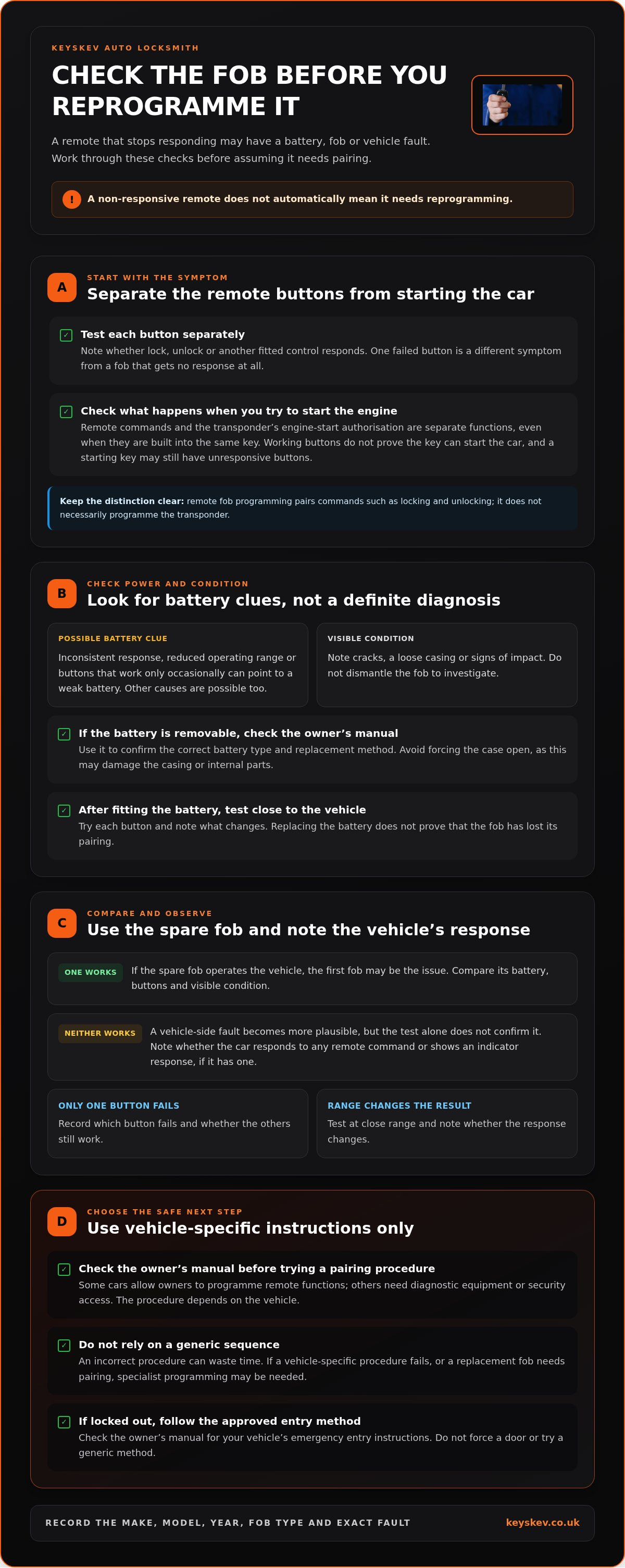 Car remote fob programming