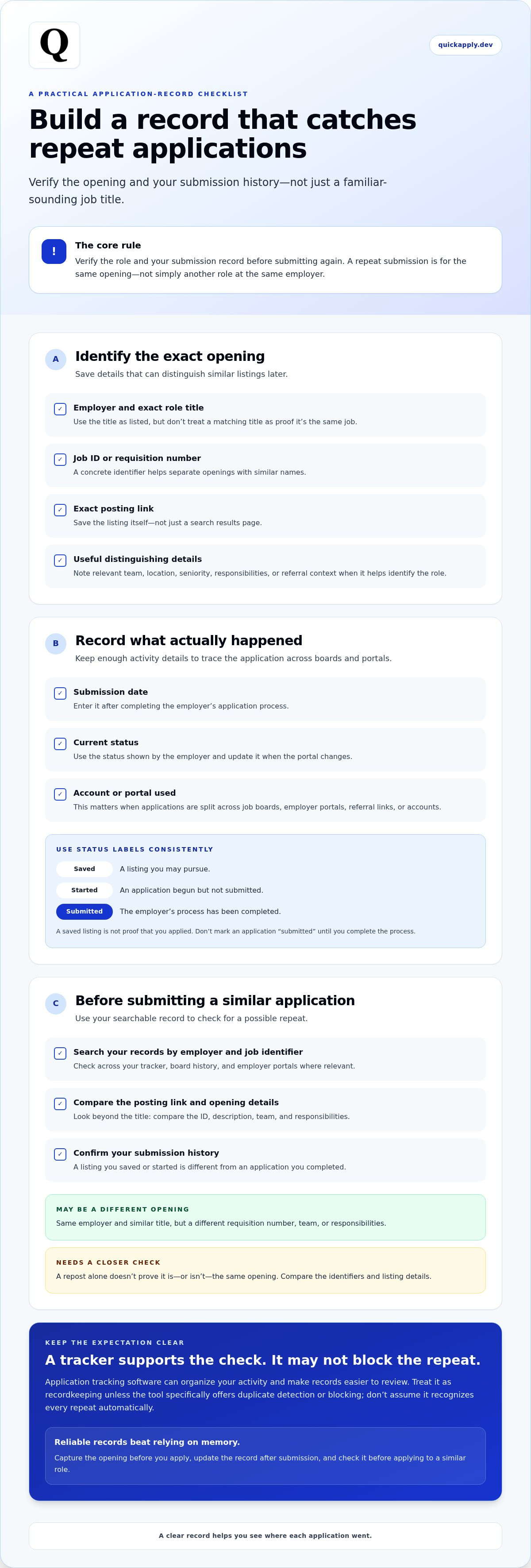 Software to prevent applying to the same job twice