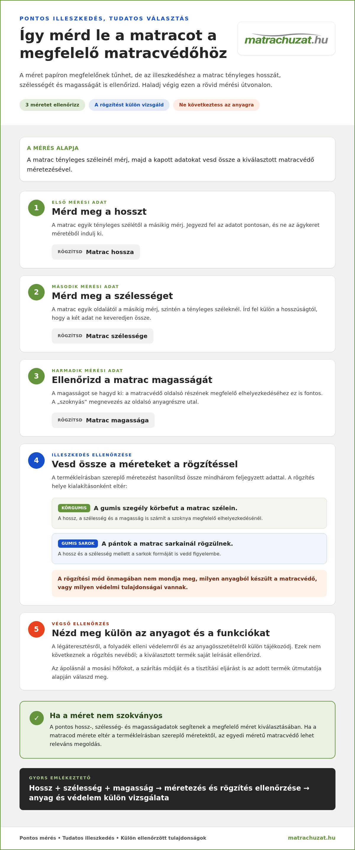 Körbegumis matracvédő szoknyával