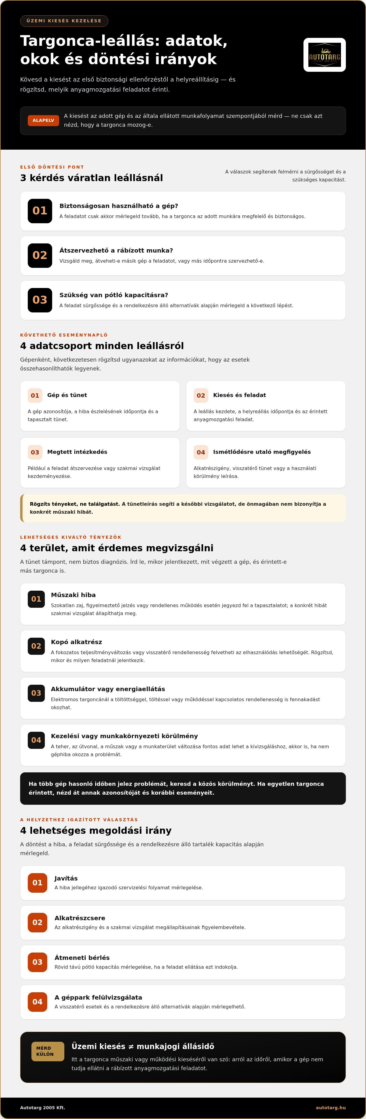 Targonca állásidő csökkentése