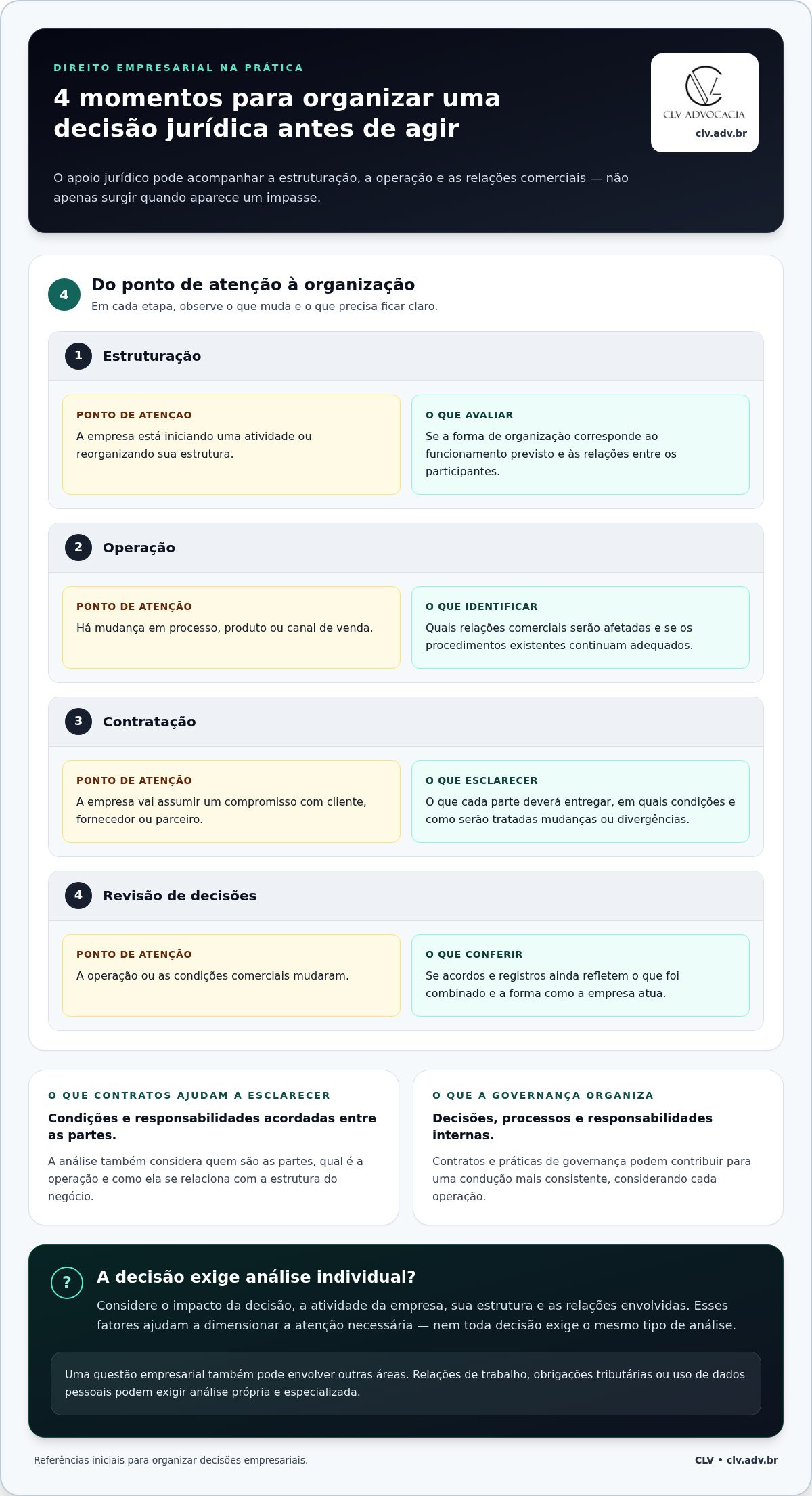 Direito empresarial