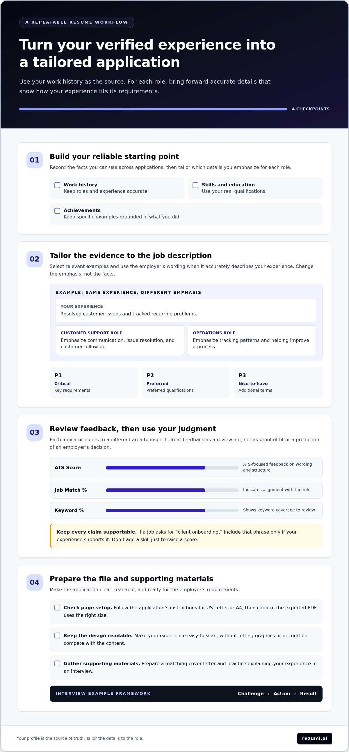 Resume maker