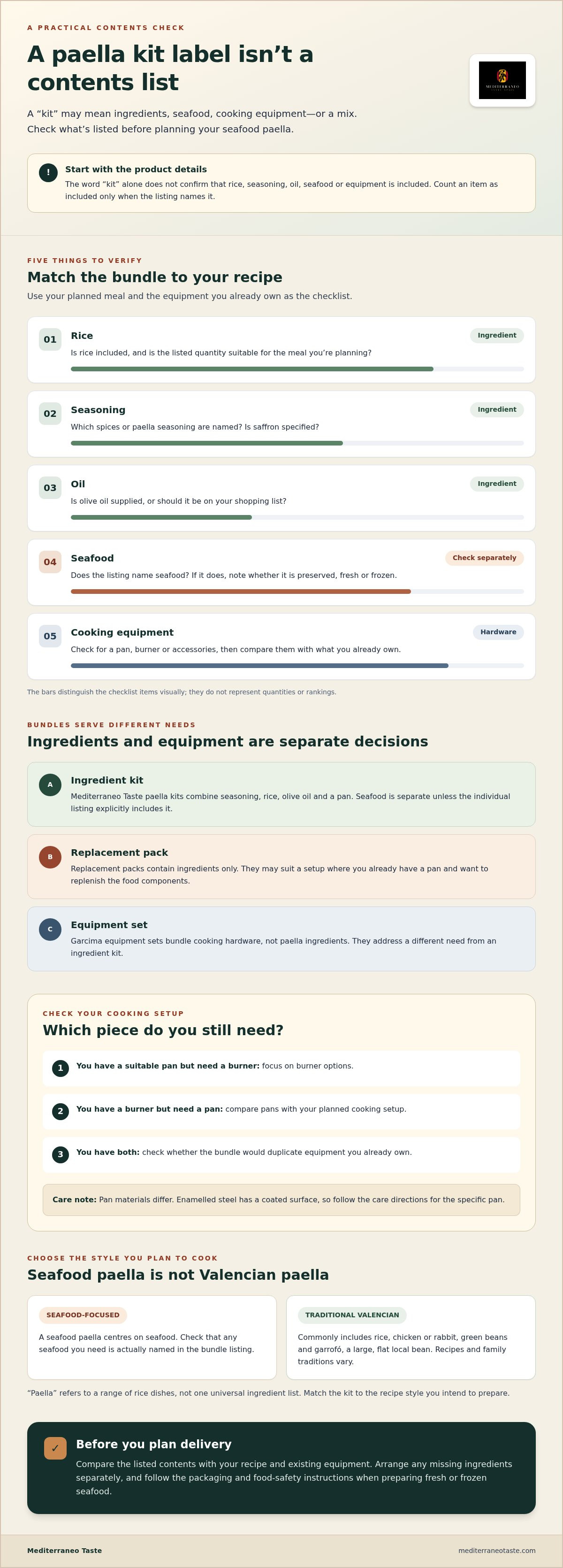 Seafood paella kit delivery