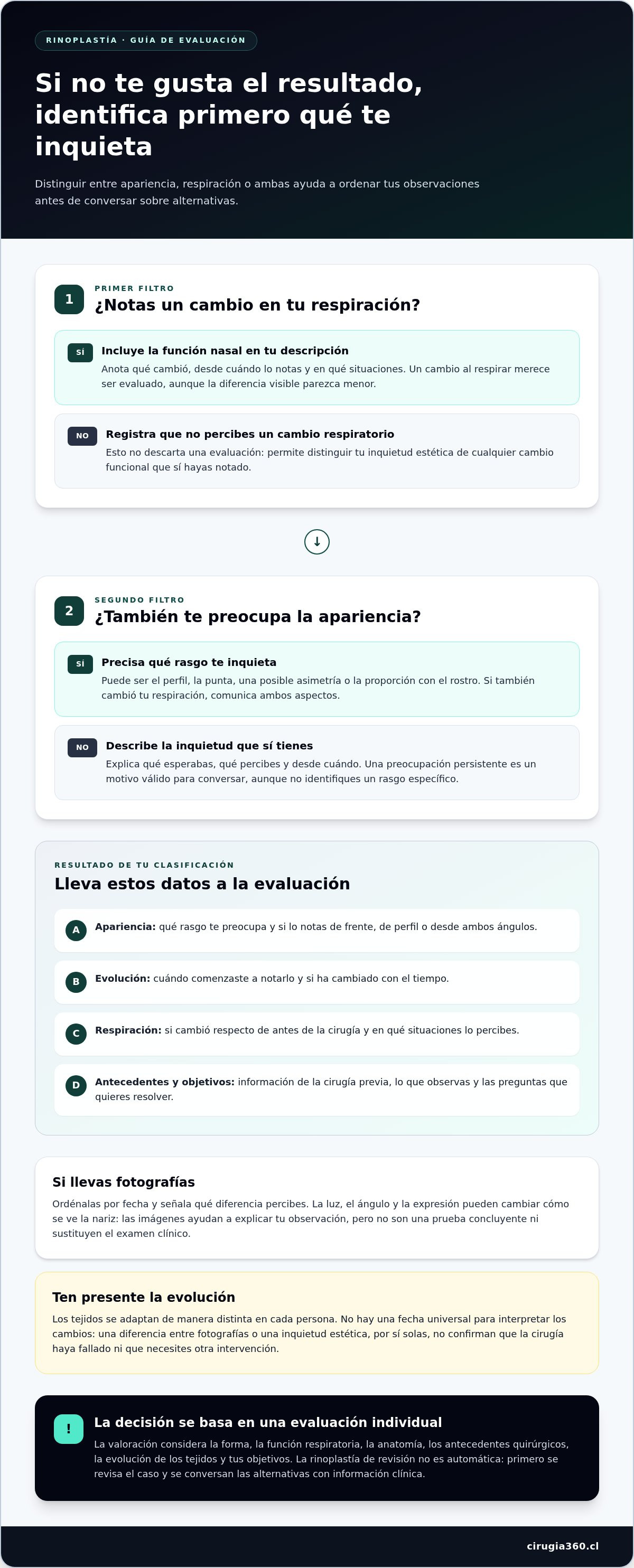 Qué hacer si no me gusta el resultado de mi rinoplastia