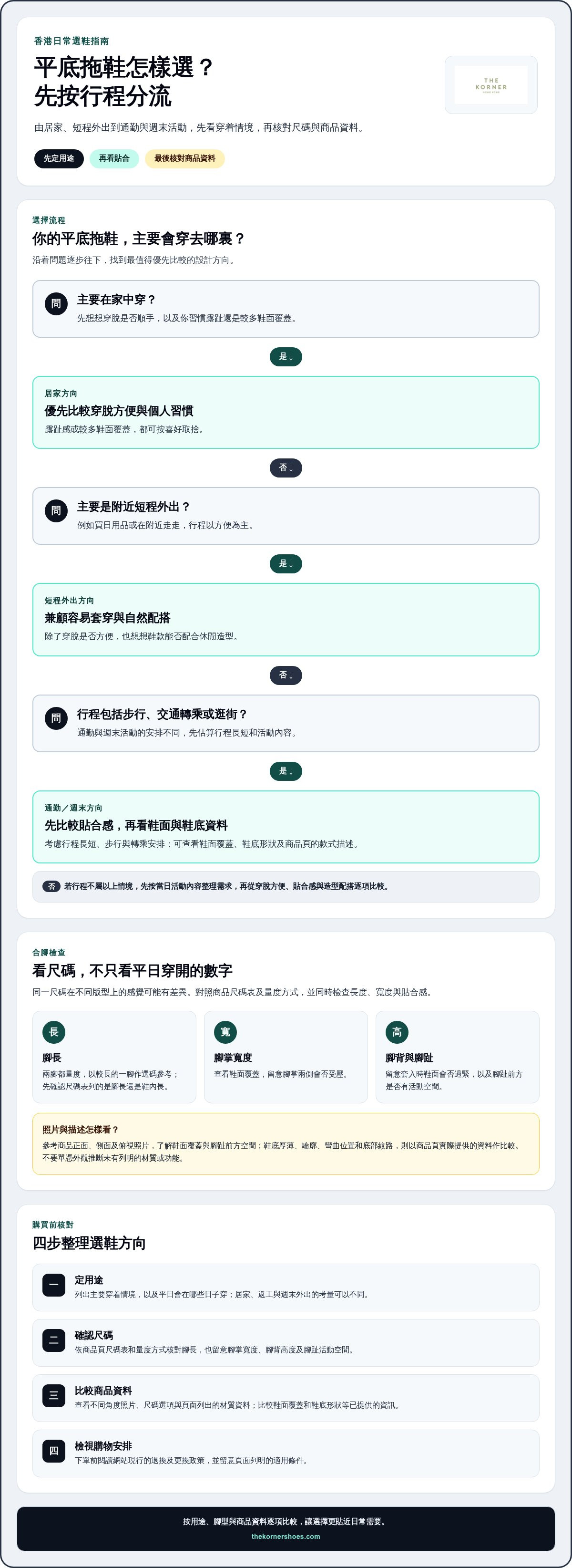 平底拖鞋
