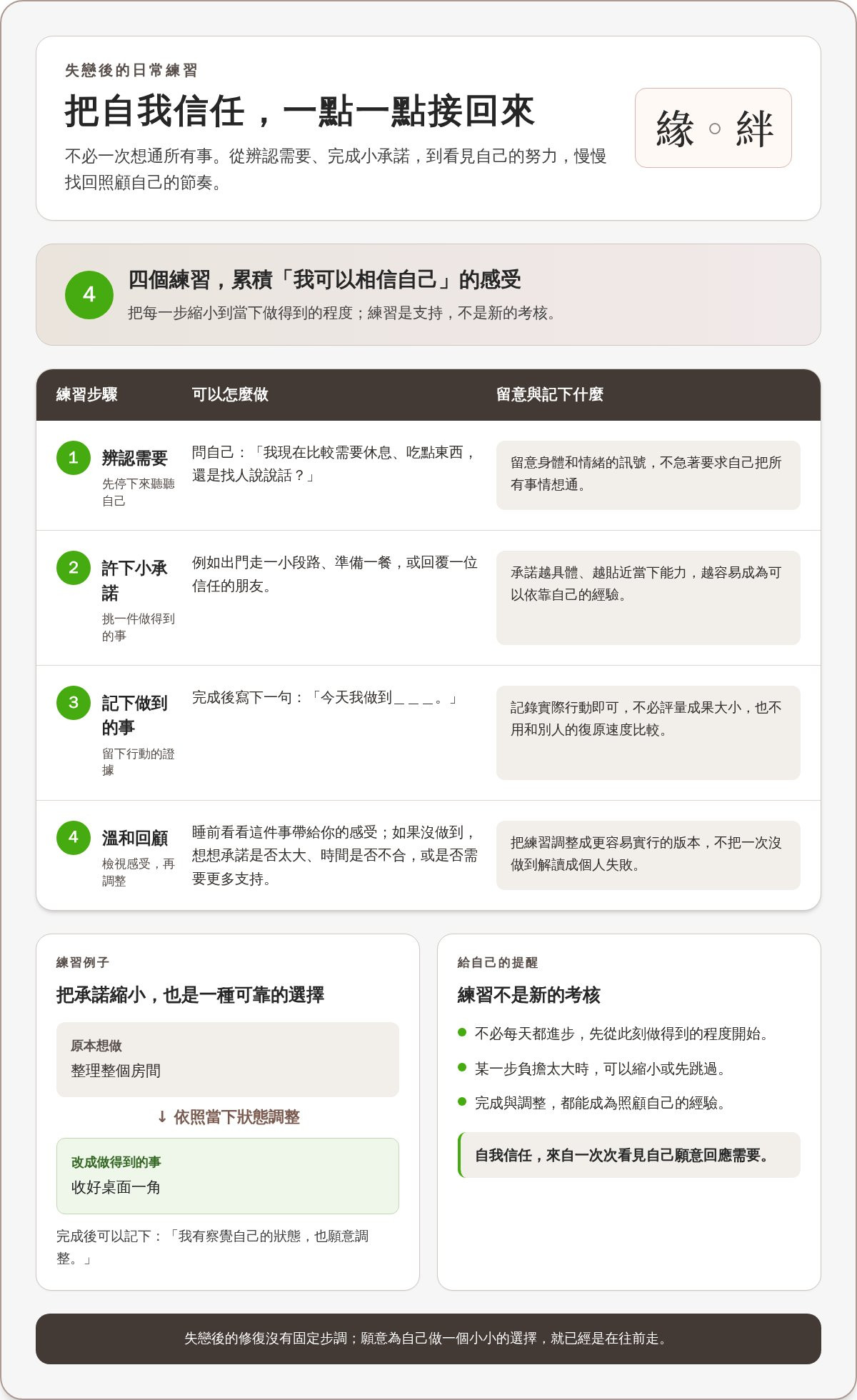 失戀後如何找回自信