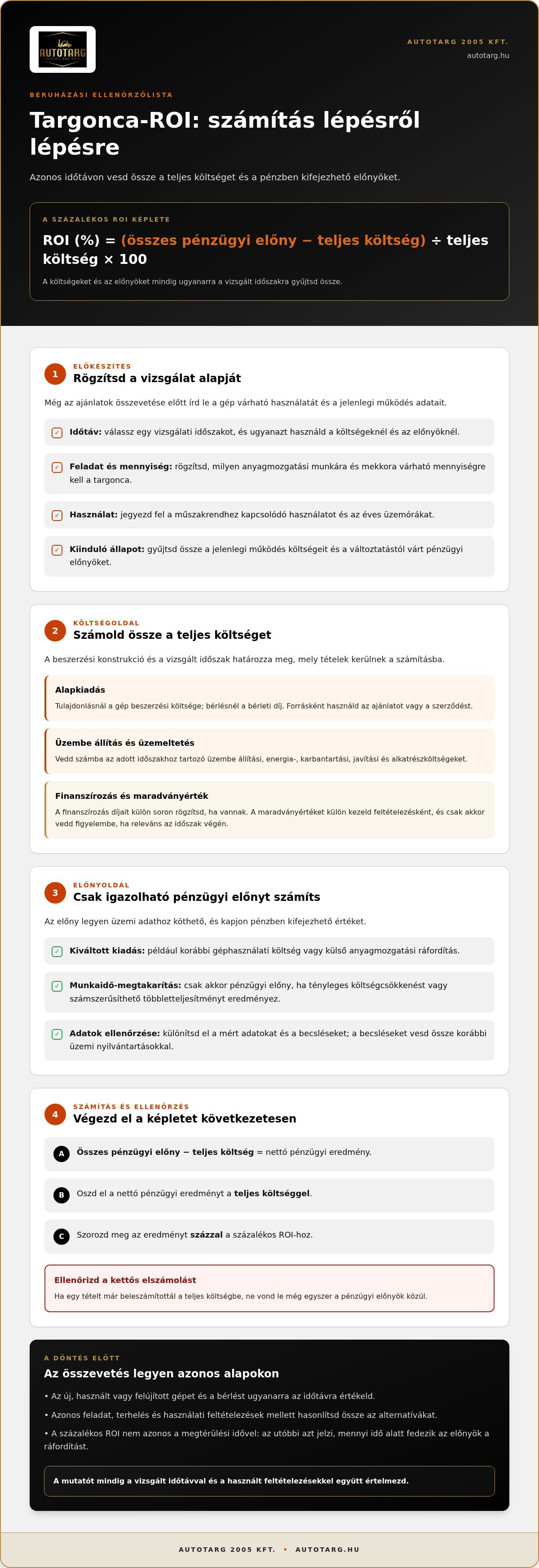 Targonca beruházás megtérülése (ROI)