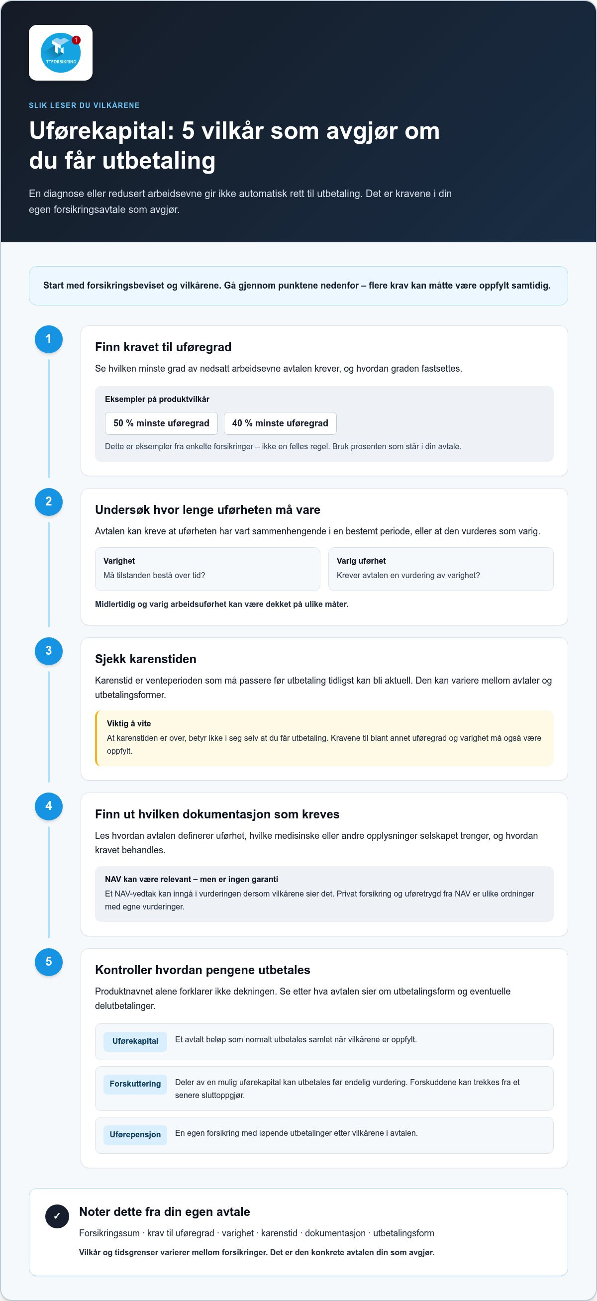 Uførekapital forsikring utbetaling
