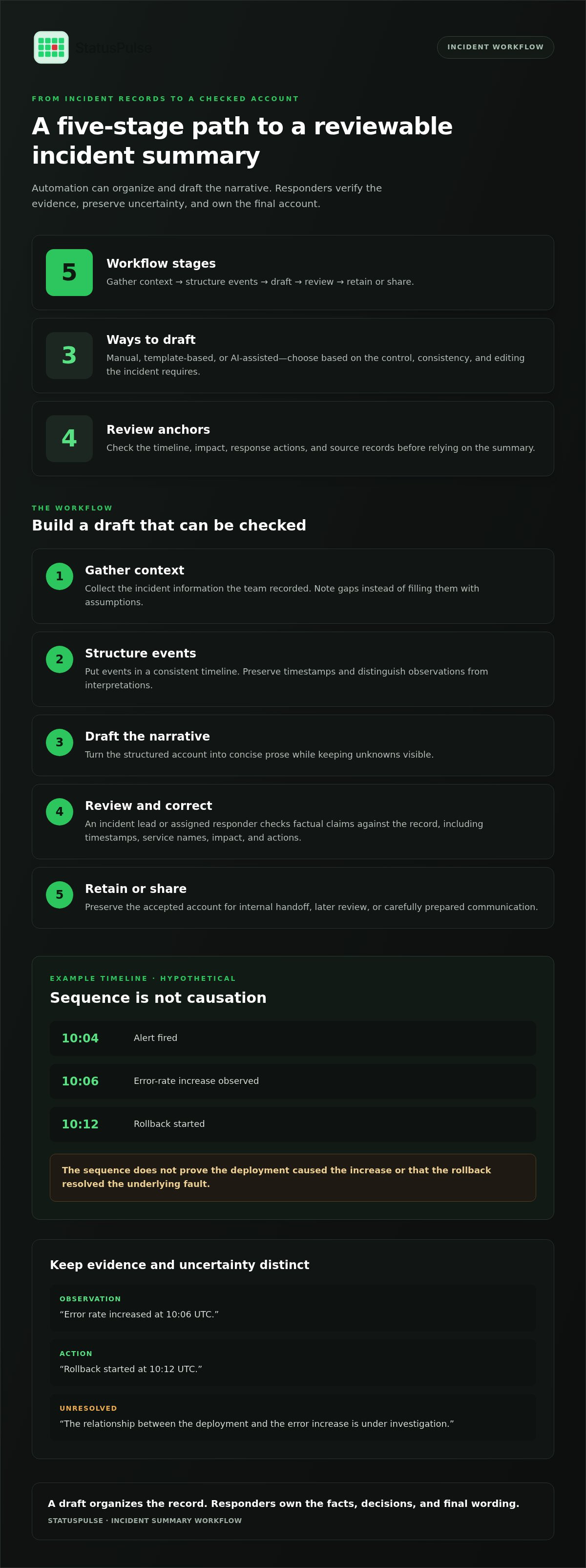 Automated incident summary generation