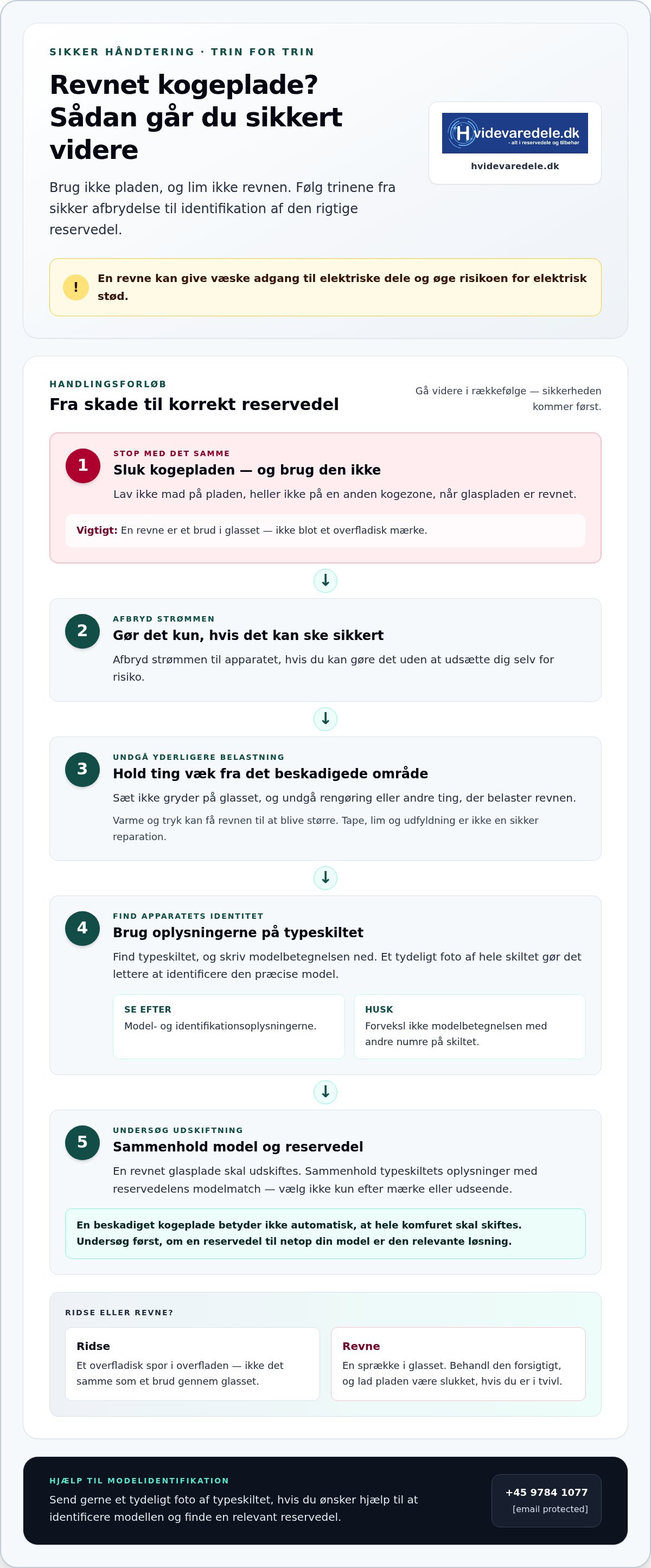 Kan man reparere en revnet glaskeramisk kogeplade