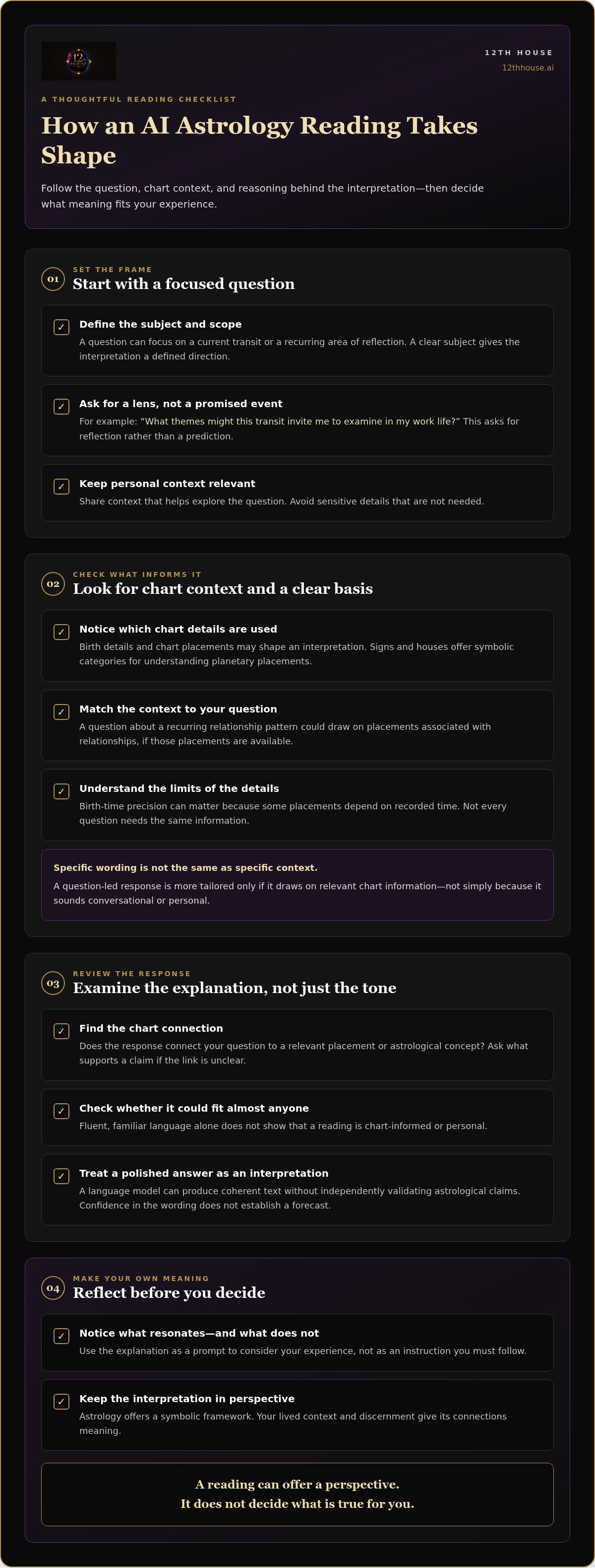 Astrology artificial intelligence