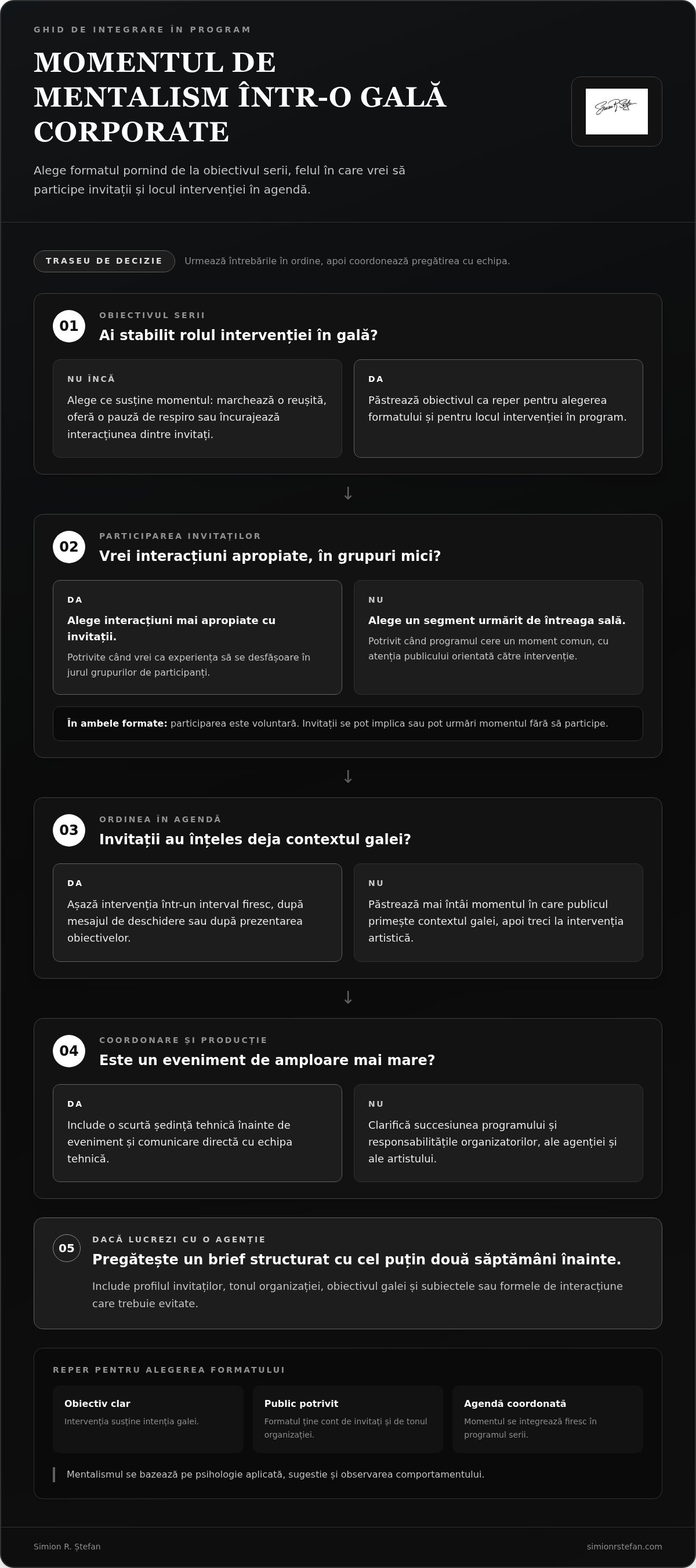 Momente speciale gală corporate