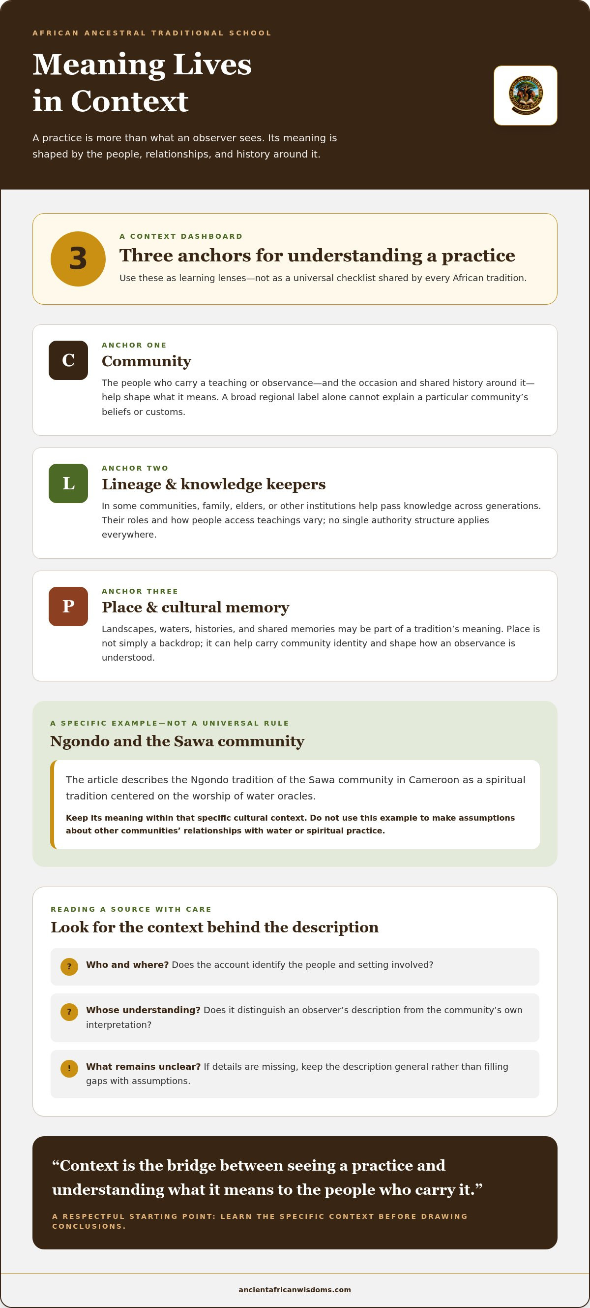 What are African traditional spiritual practices?