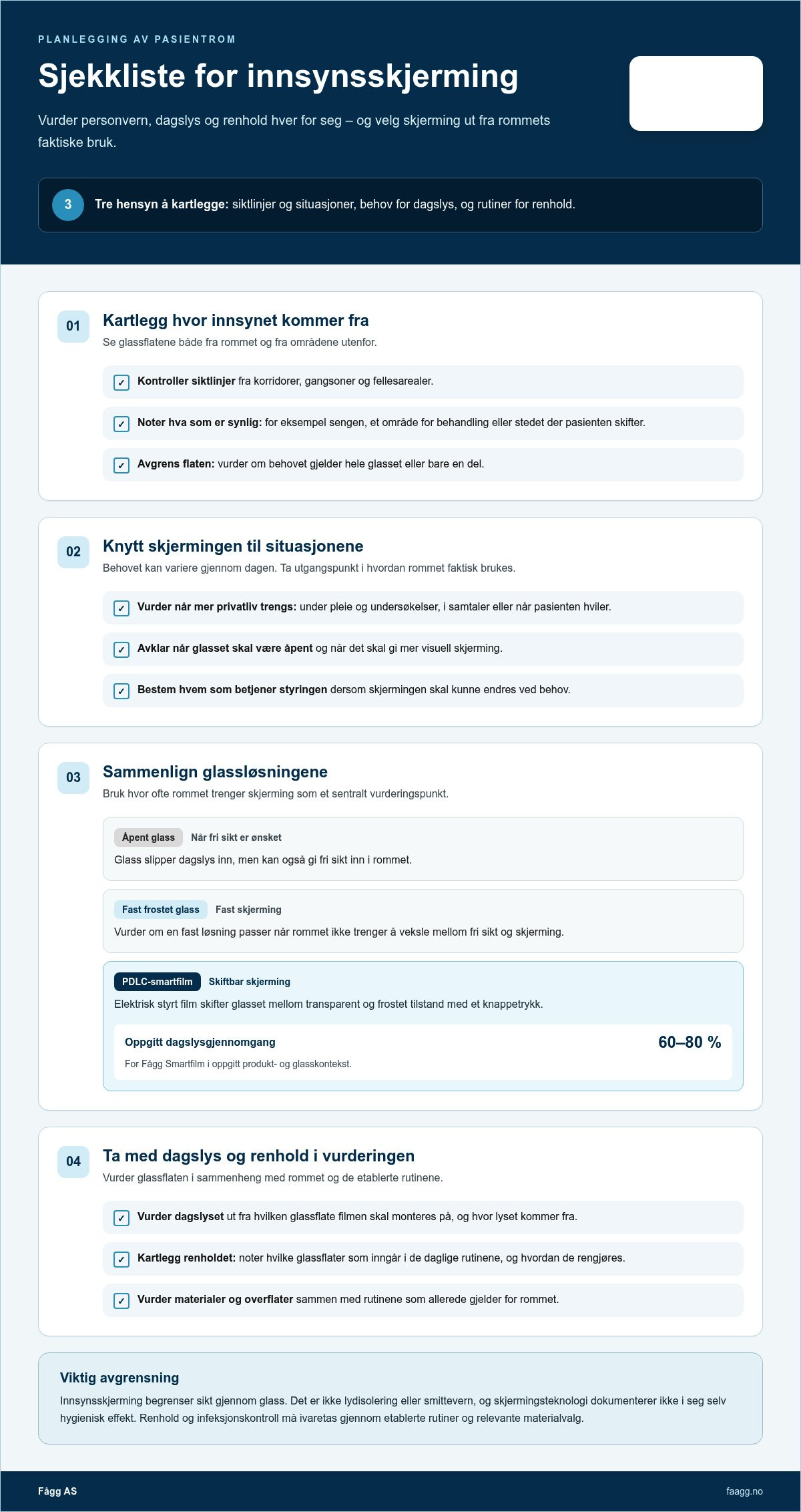 Innsynsskjerming pasientrom