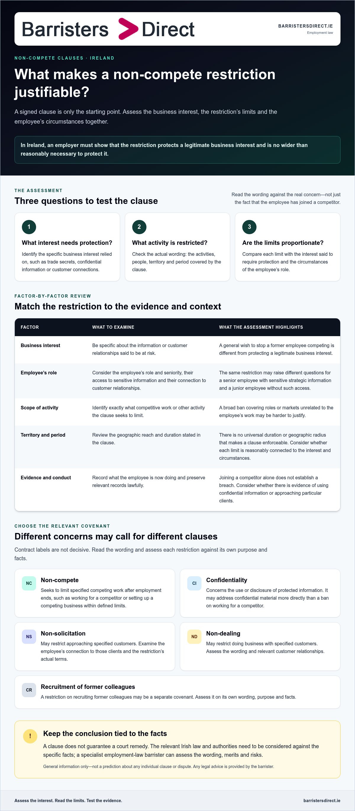 How to enforce a non-compete agreement Ireland