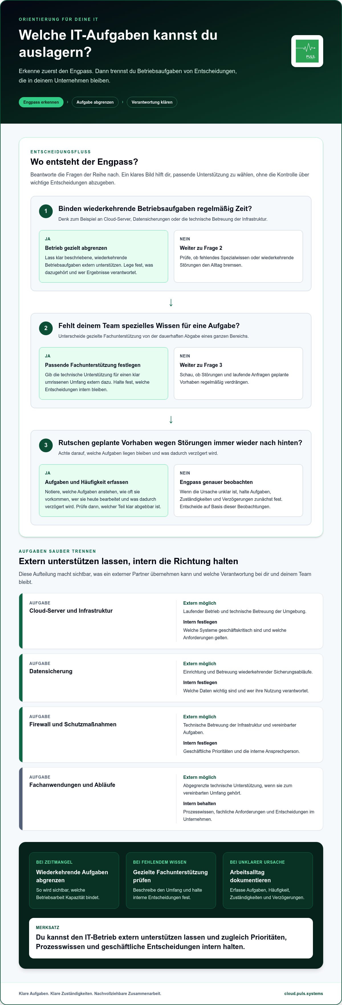 IT-Abteilung entlasten durch Outsourcing