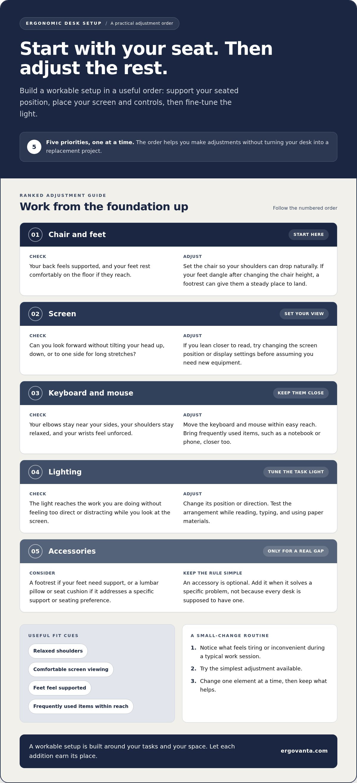 Ergonomic desk setup guide
