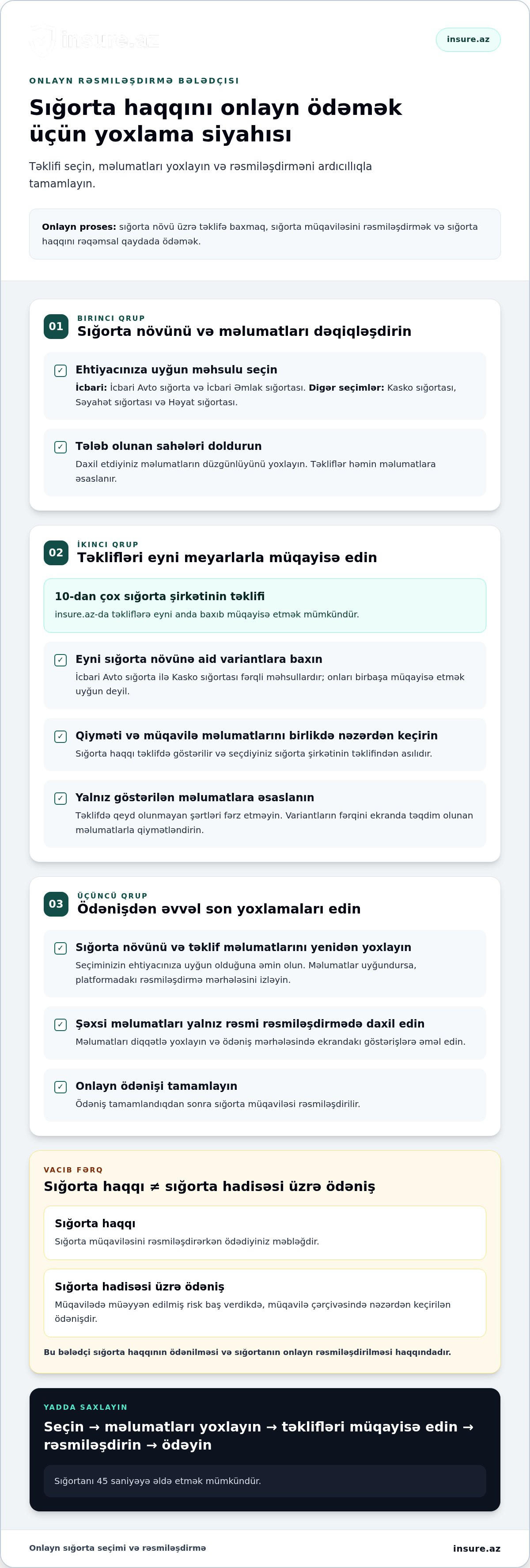 Online sığorta ödənişi necə edilir