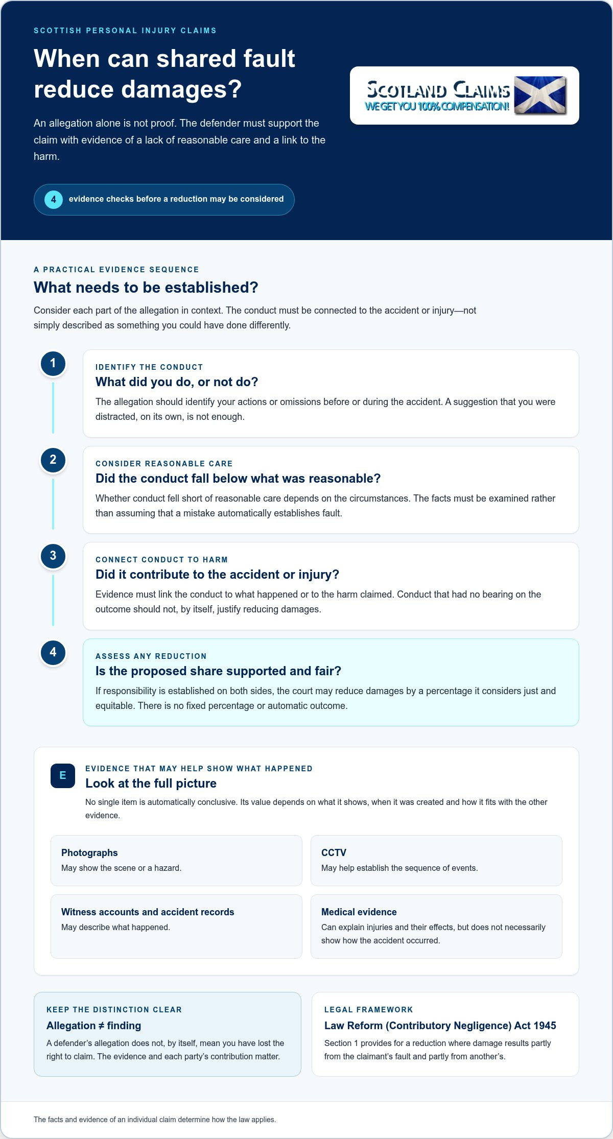 Contributory negligence scotland explained