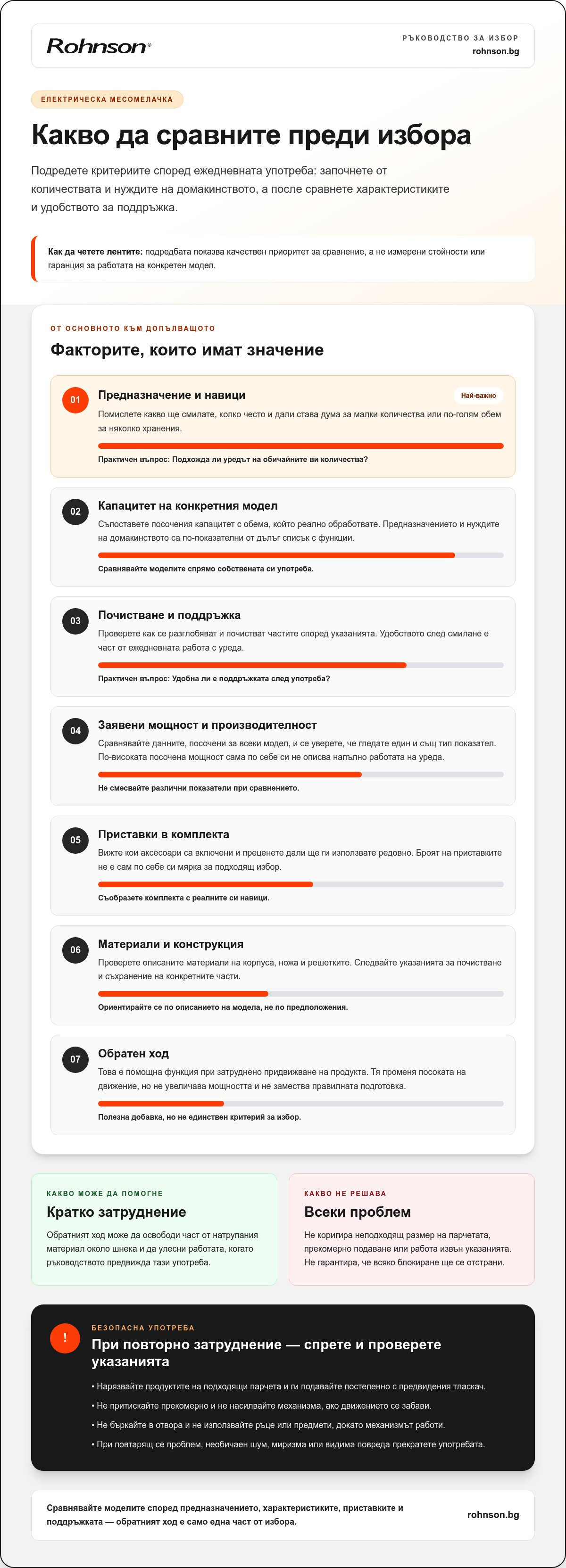 електрическа месомелачка с обратен ход
