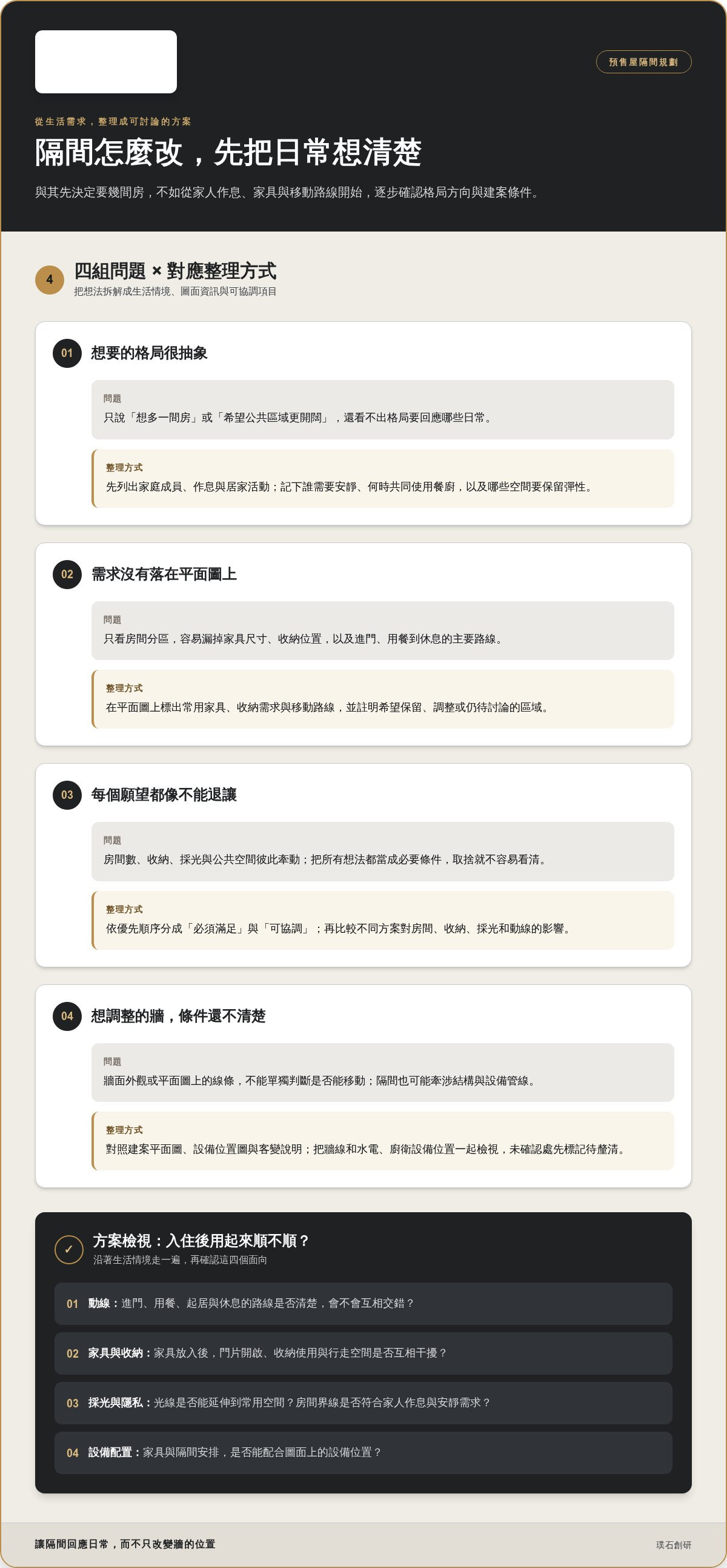 預售屋隔間變更