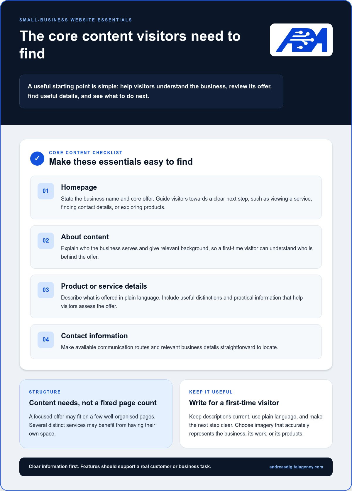 Website features for small business