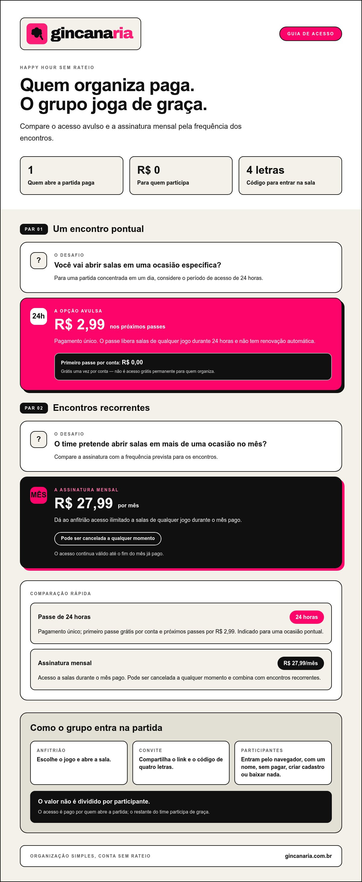 Jogos online para happy hour preço