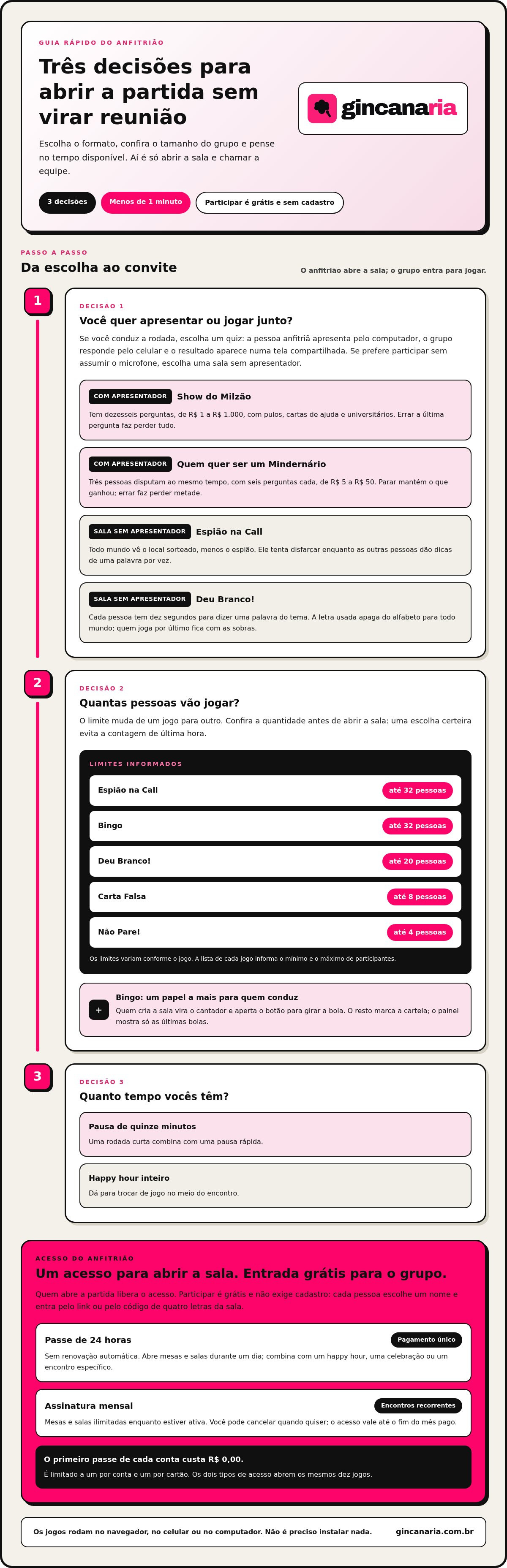 Passe de jogos online para anfitrião