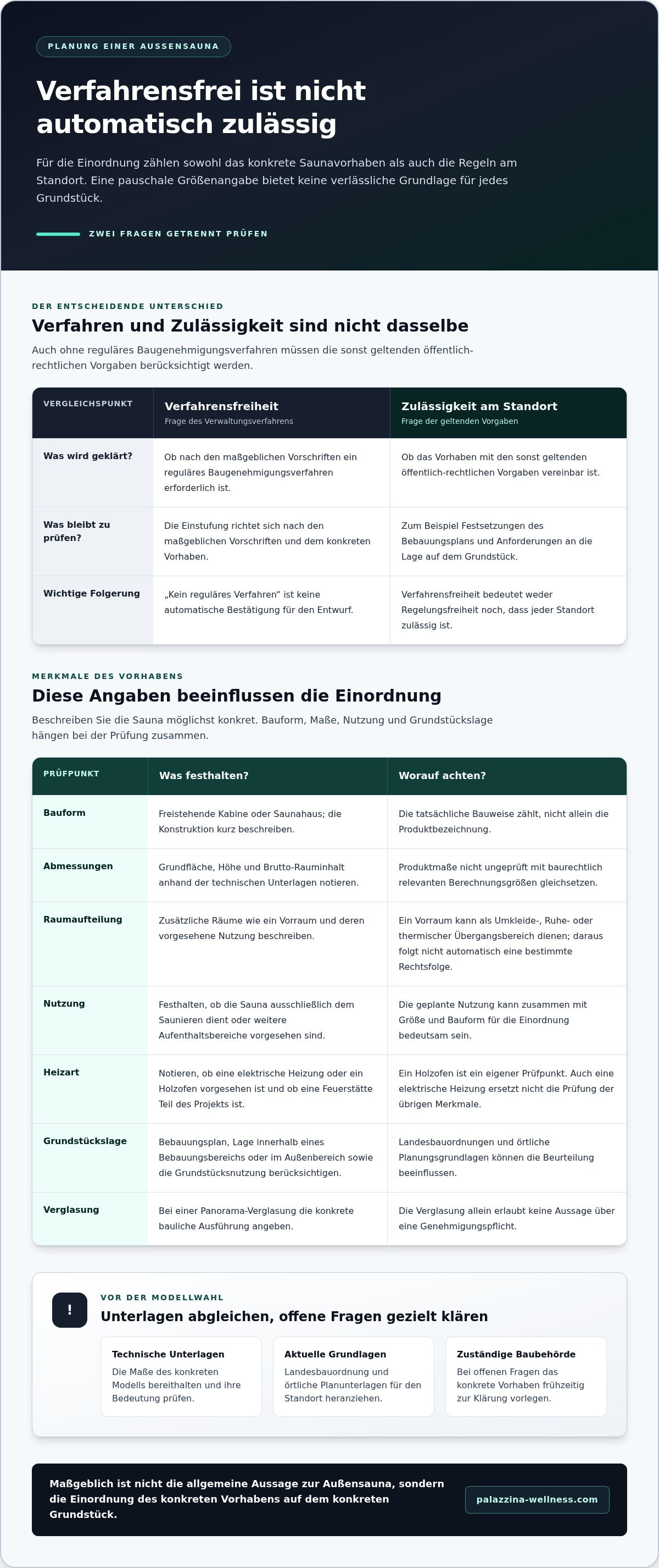 Außensauna ohne Baugenehmigung