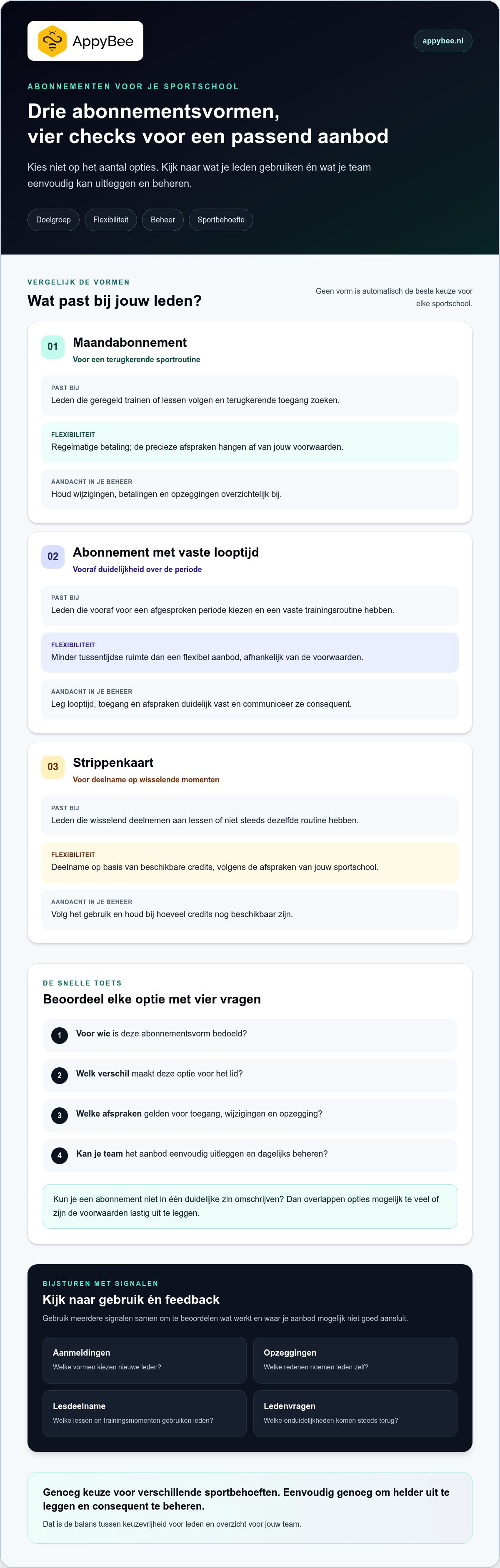 Abonnementsmodel sportschool optimaliseren