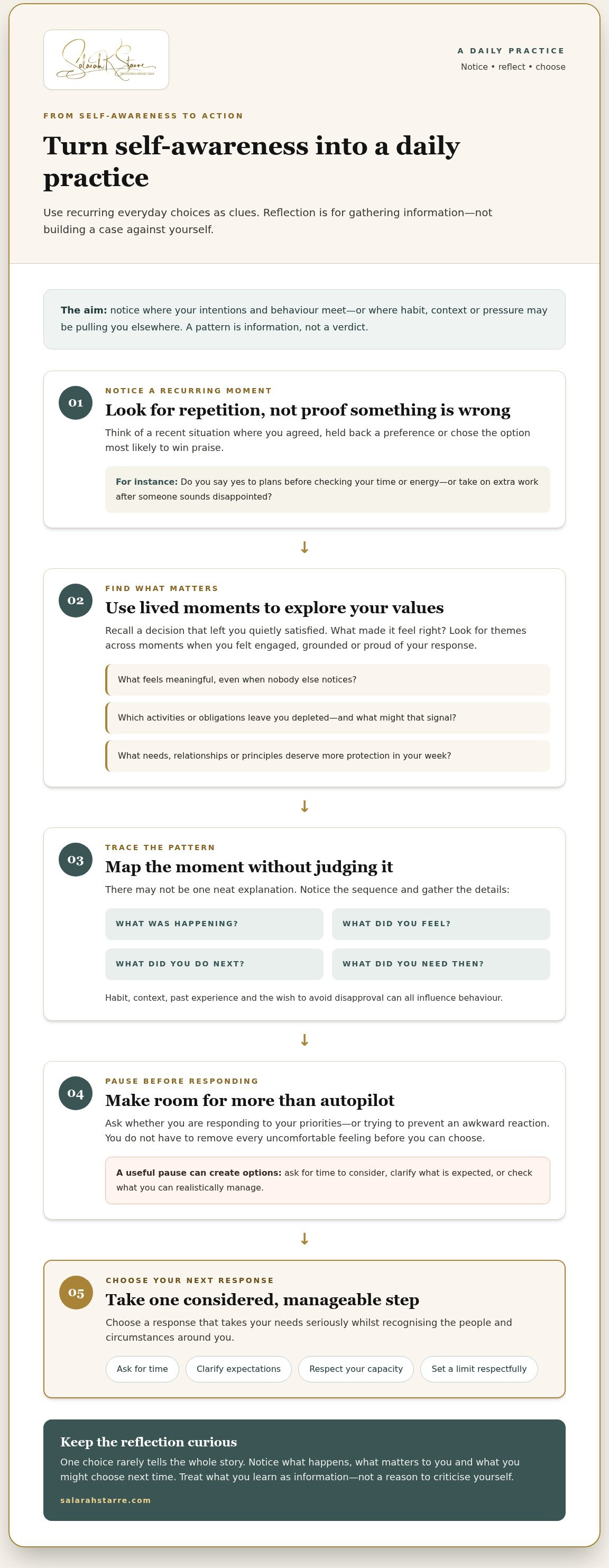 Living authentically coaching