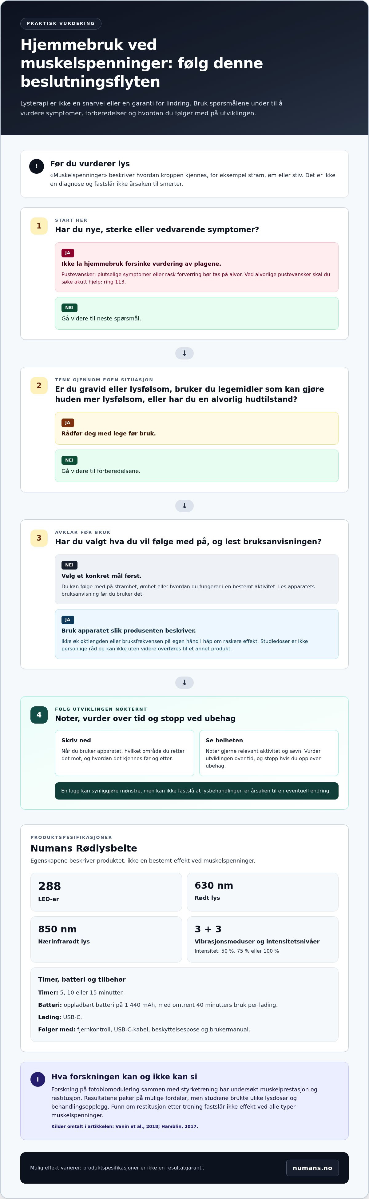 Lysterapi muskelspenninger