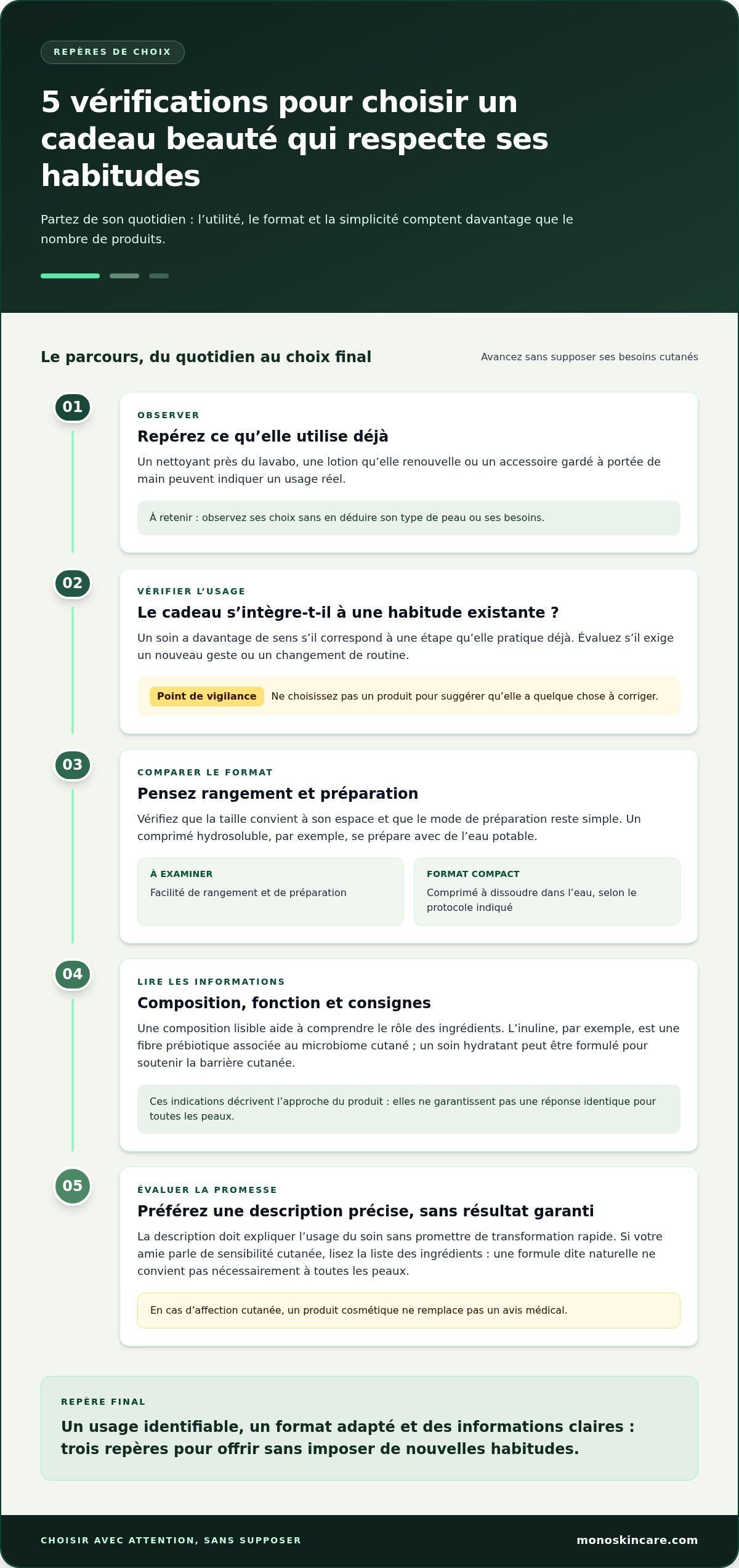 Comment choisir un cadeau beauté pour une amie minimaliste