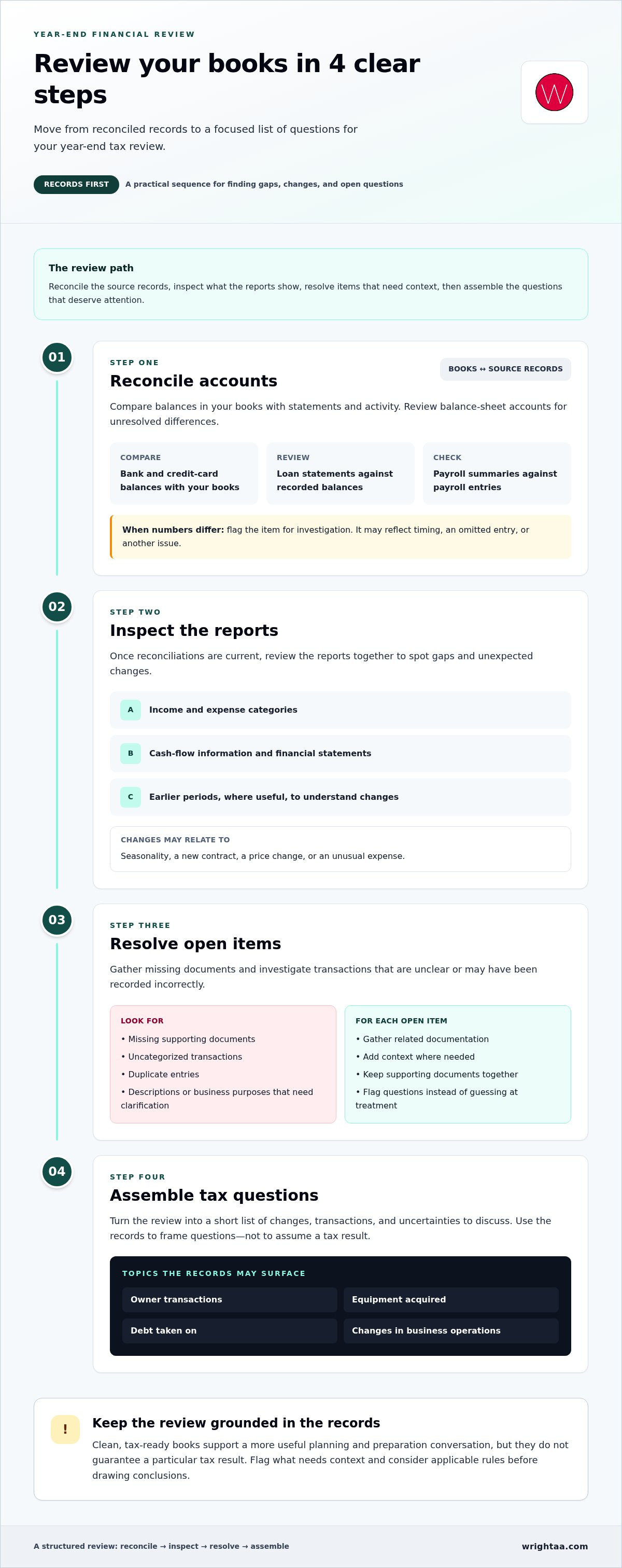 Year-end tax planning checklist