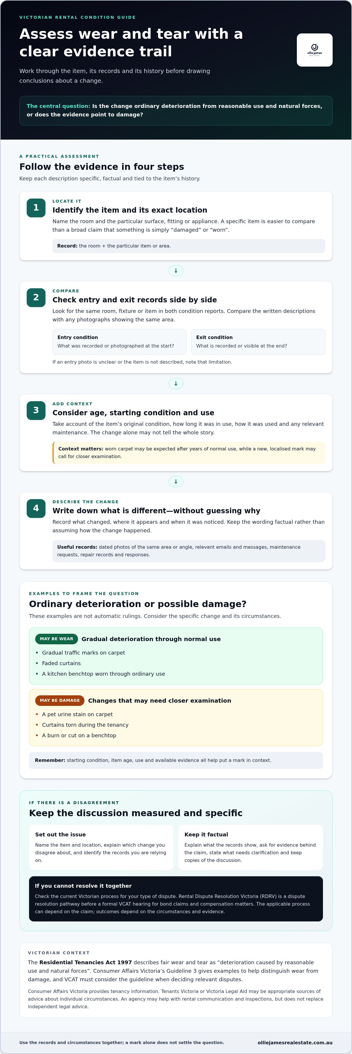 Fair wear and tear guide for rentals VIC