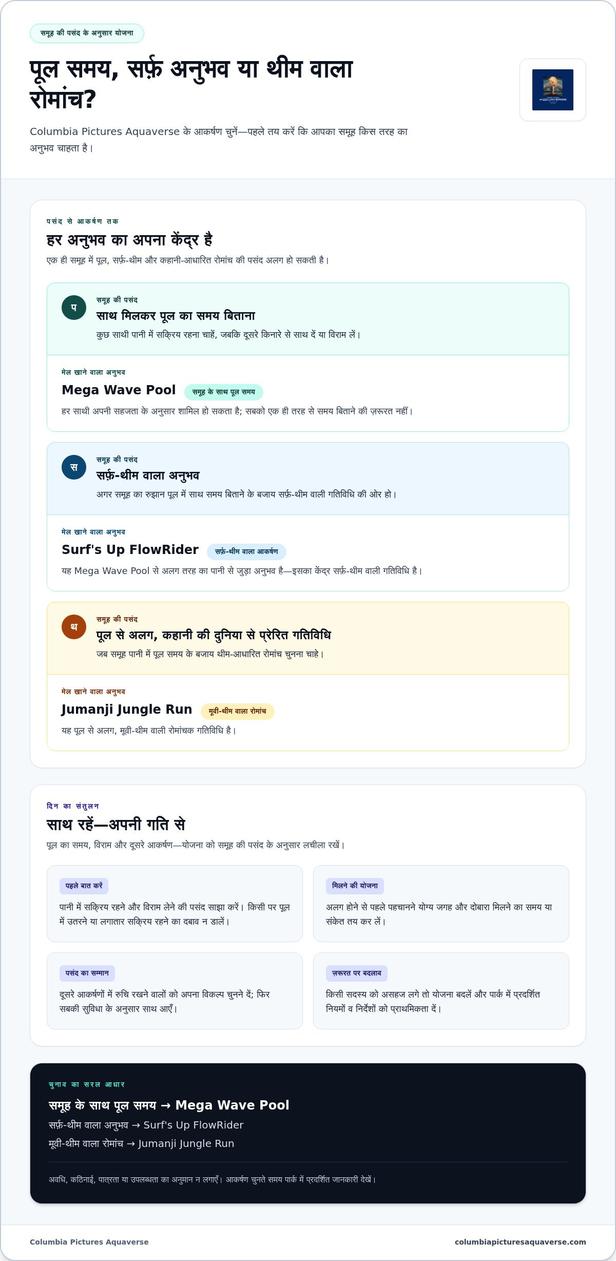 पटाया वेव पूल का अनुभव