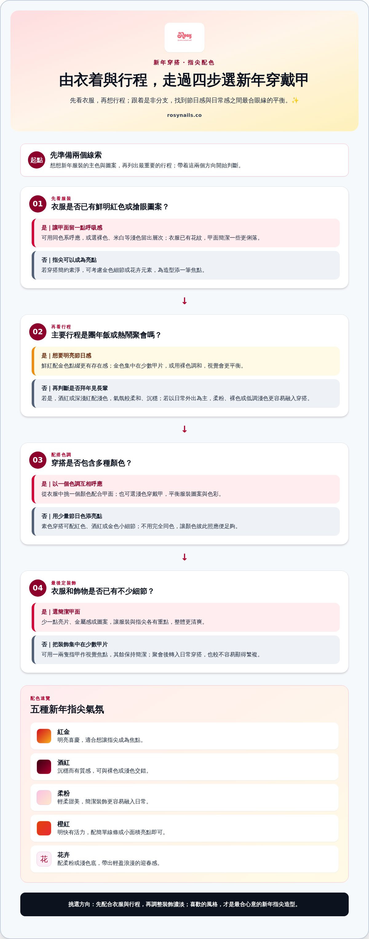 新年穿戴甲款式