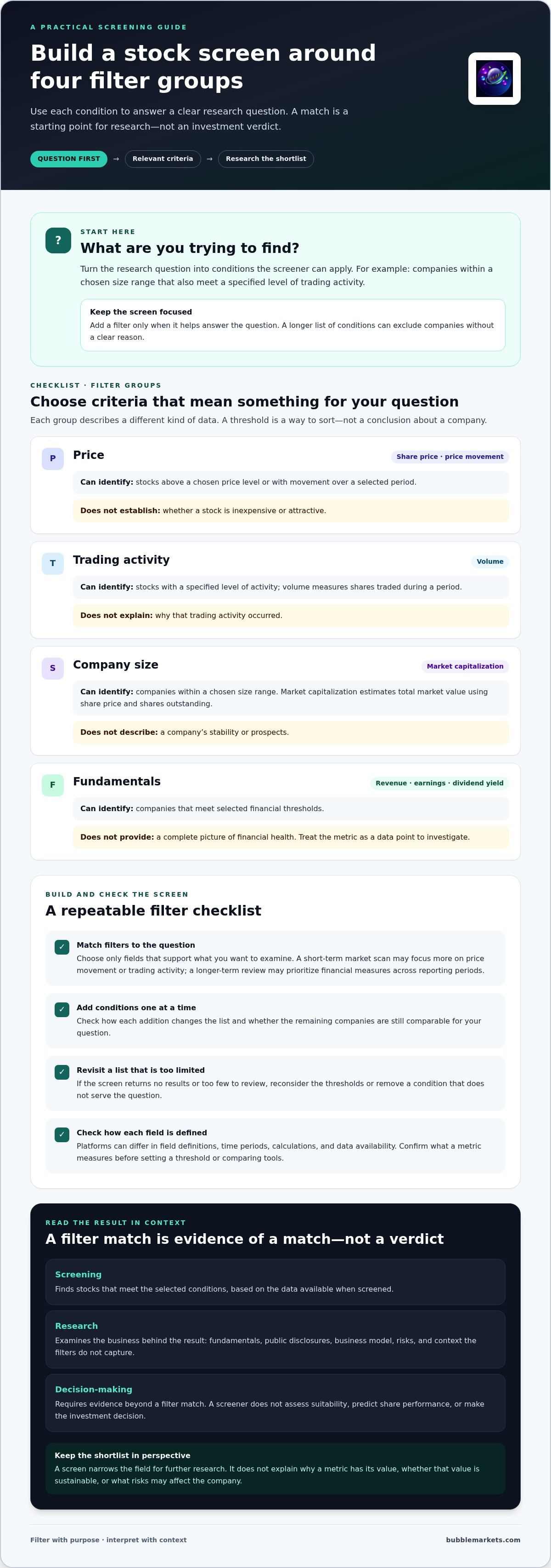 Stock market screener