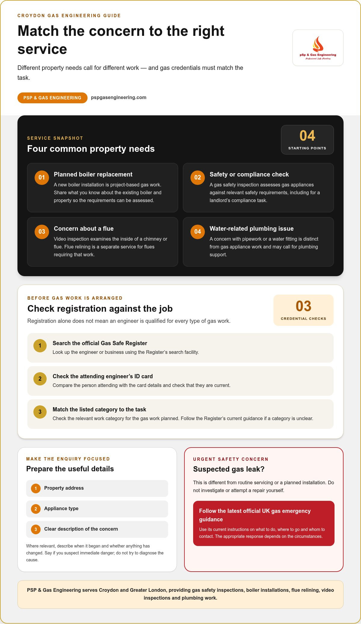 Gas Safe registered engineer Croydon