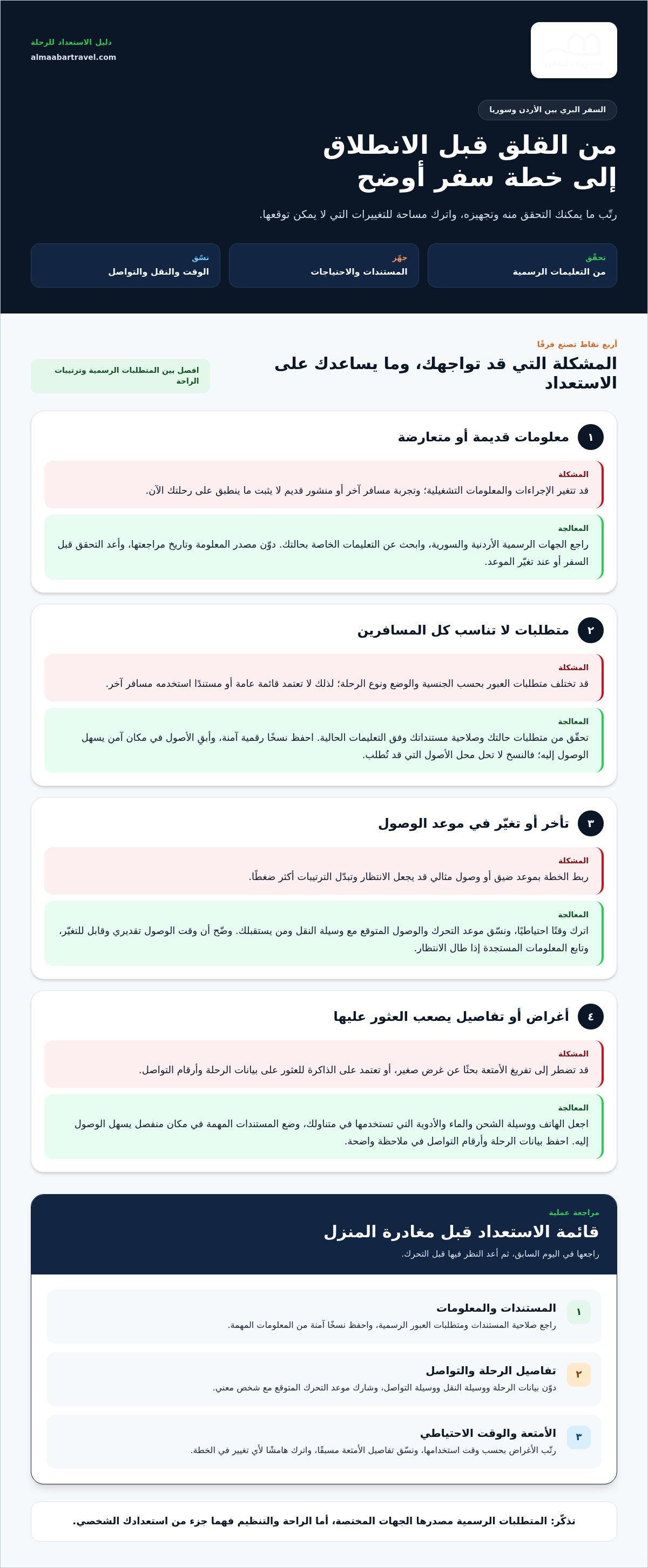 نصائح السفر البري بين الأردن وسوريا
