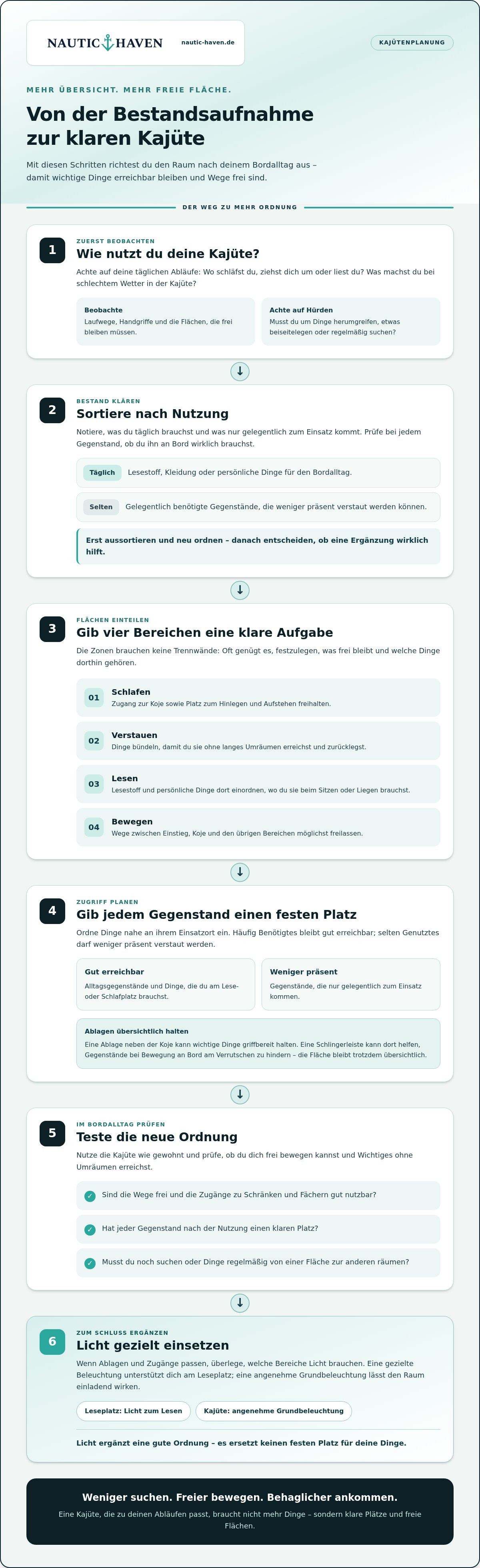 Kajüte optimal nutzen