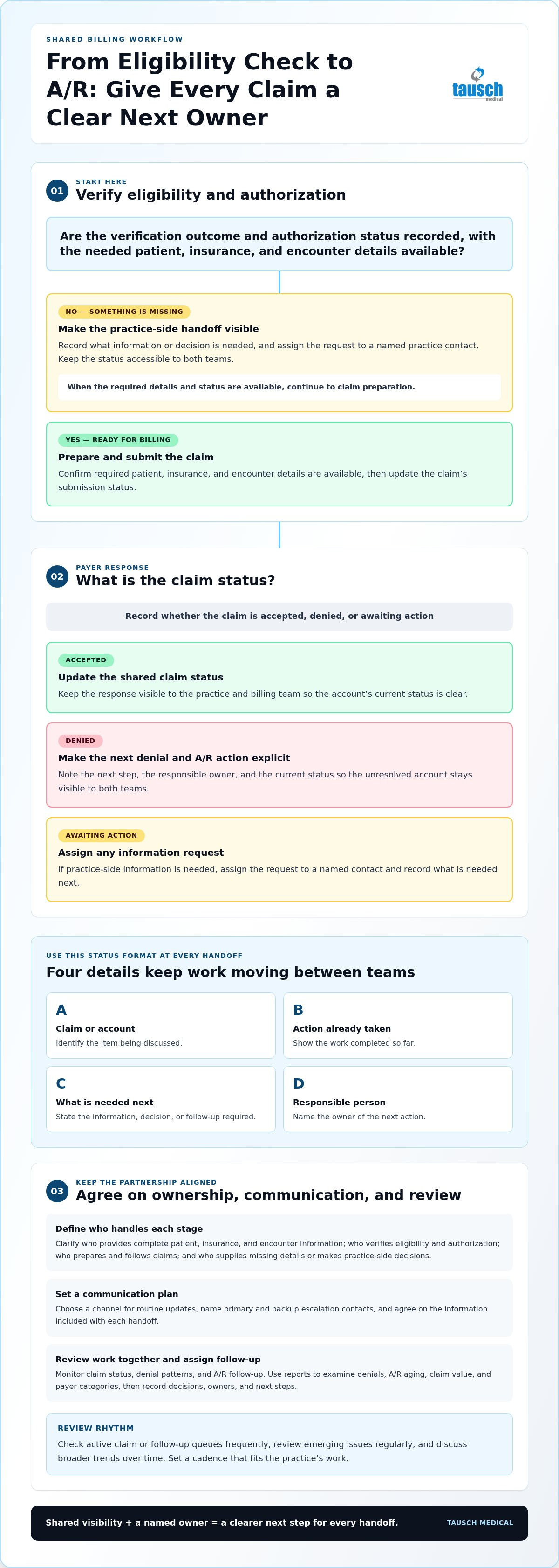 Best practices for working with a billing company