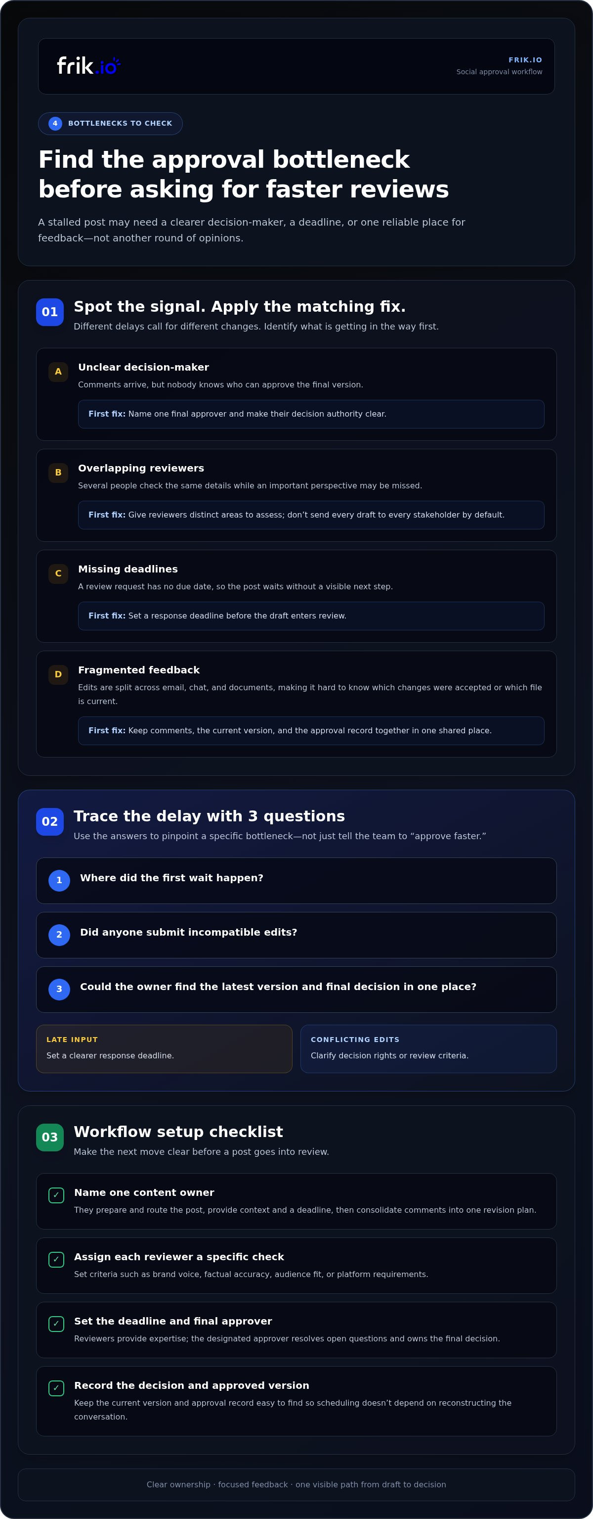 Streamline social media approval process