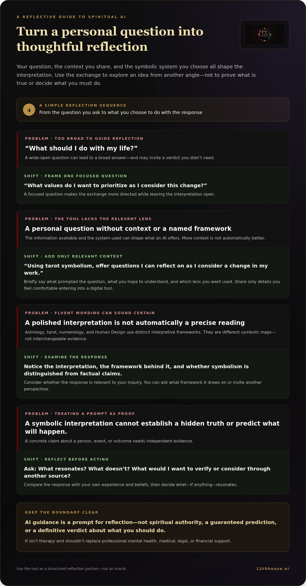 AI spiritual advisor