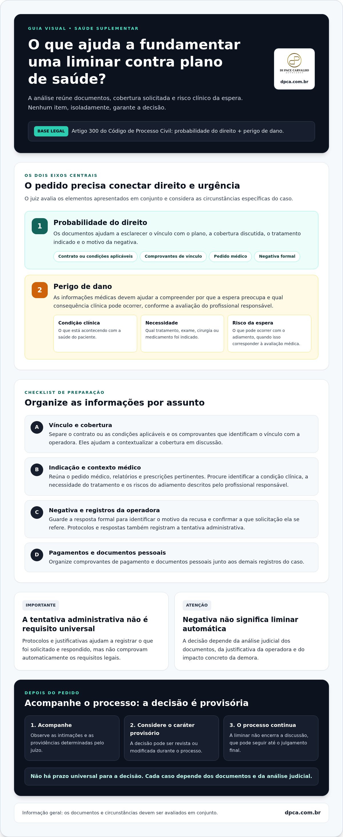 Liminar contra plano de saude