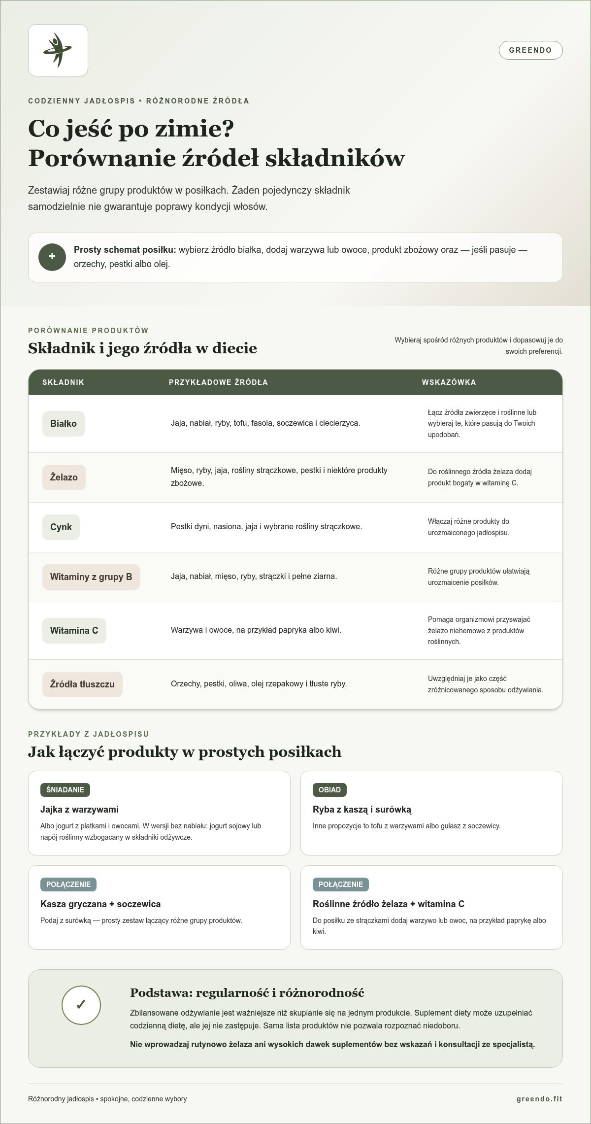 Co jeść na wzmocnienie włosów po zimie