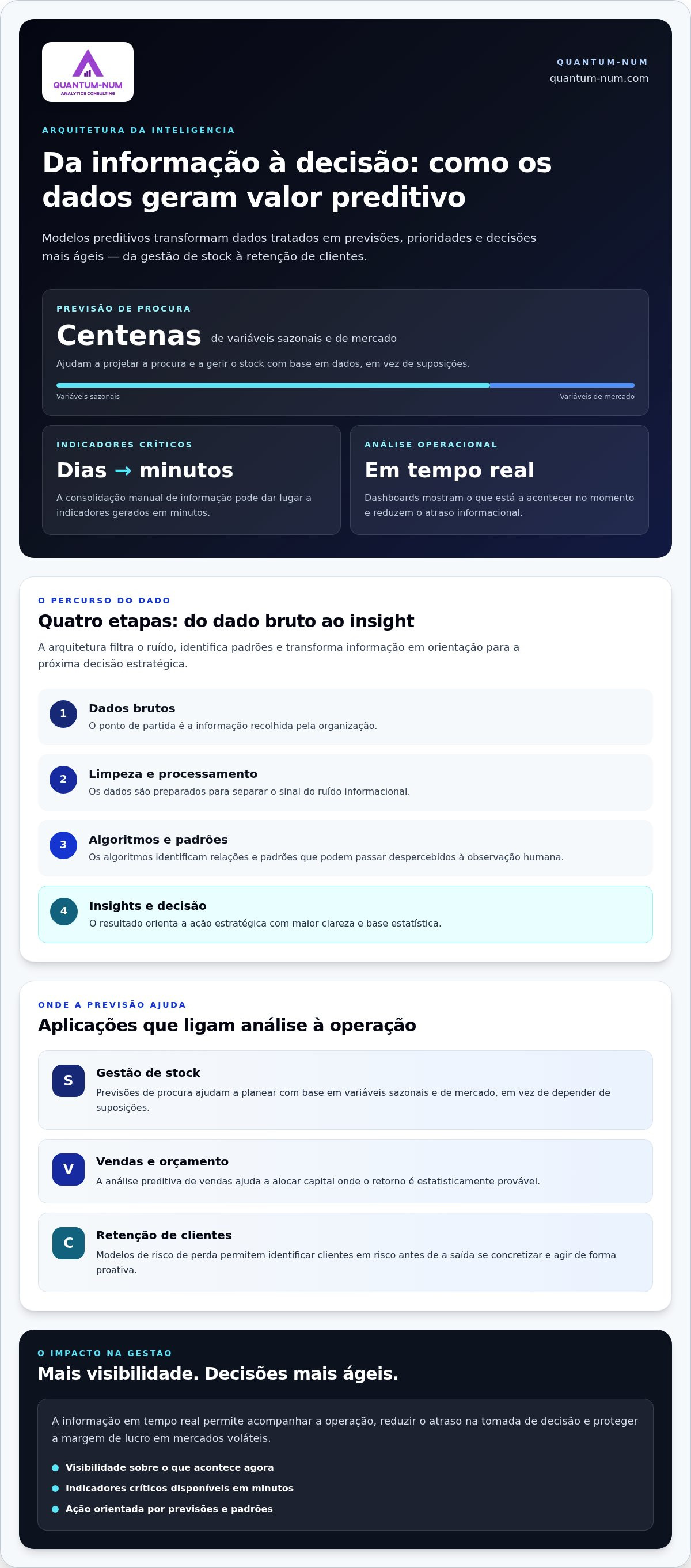 Implementação de machine learning empresas