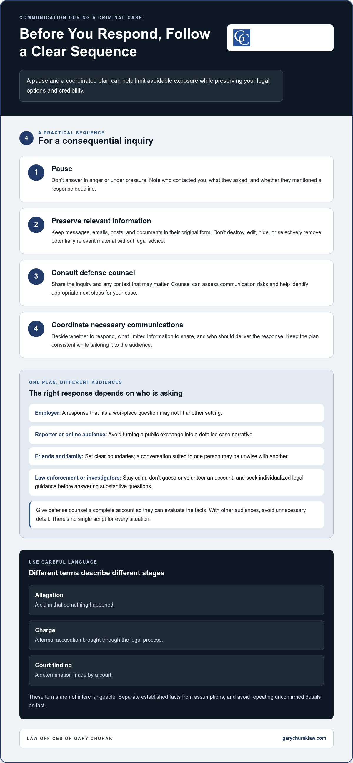 Protecting your reputation during a criminal case