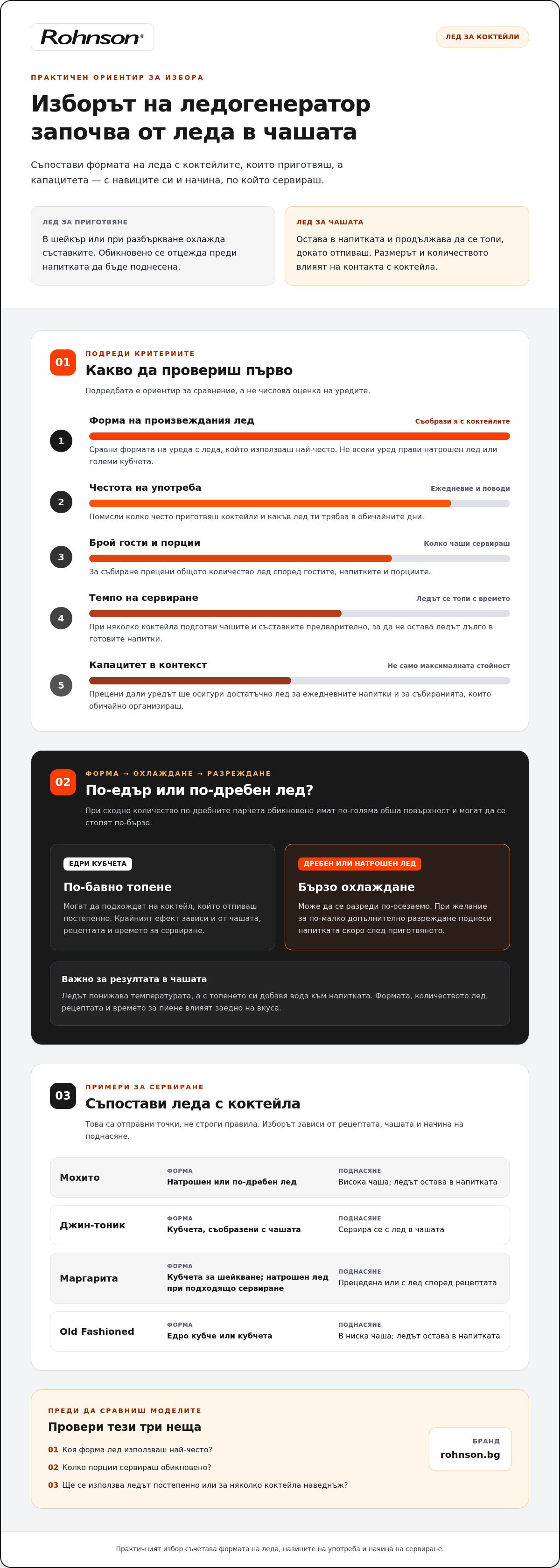 автоматичен ледогенератор за студени коктейли