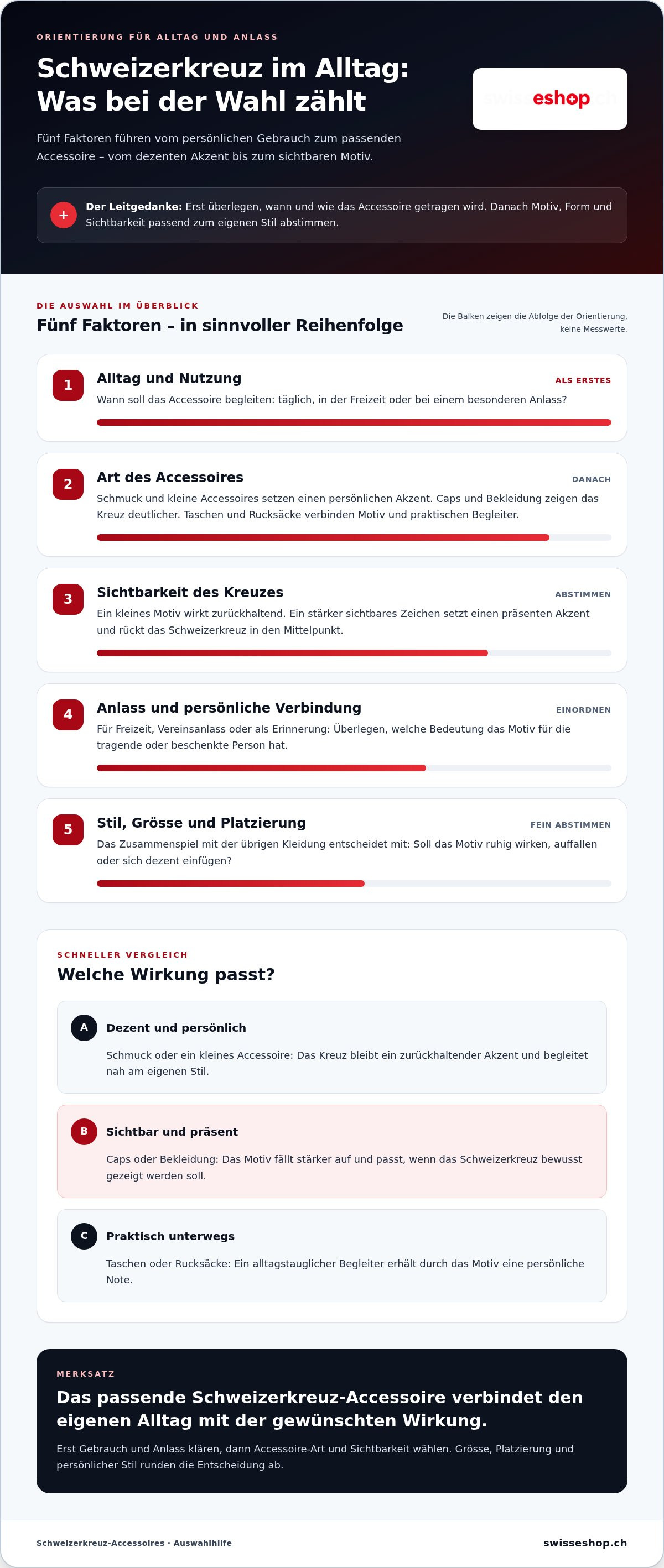 Schweizer Kreuz Accessoires kaufen